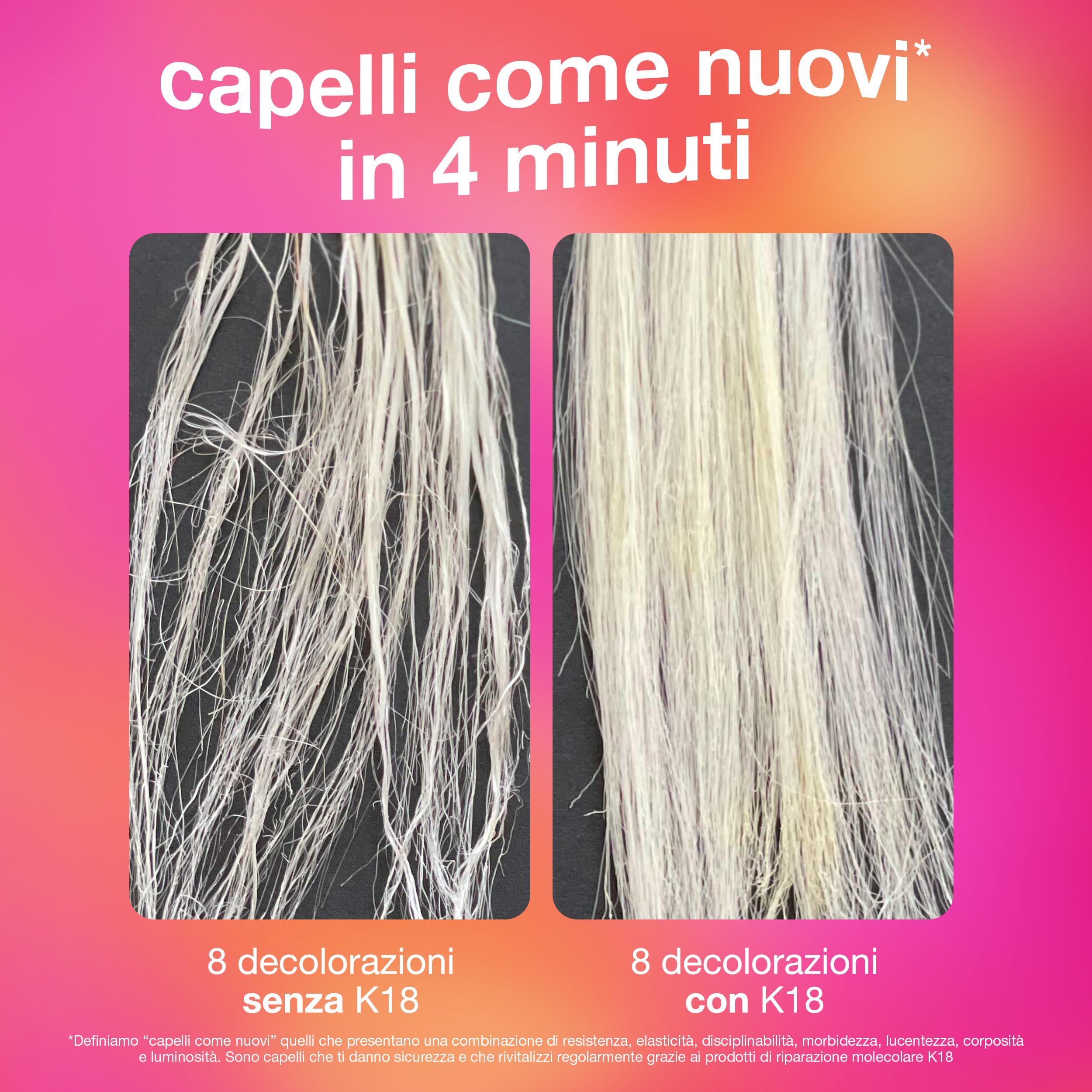 K18 Leave-In Molecular Repair Hair Mask