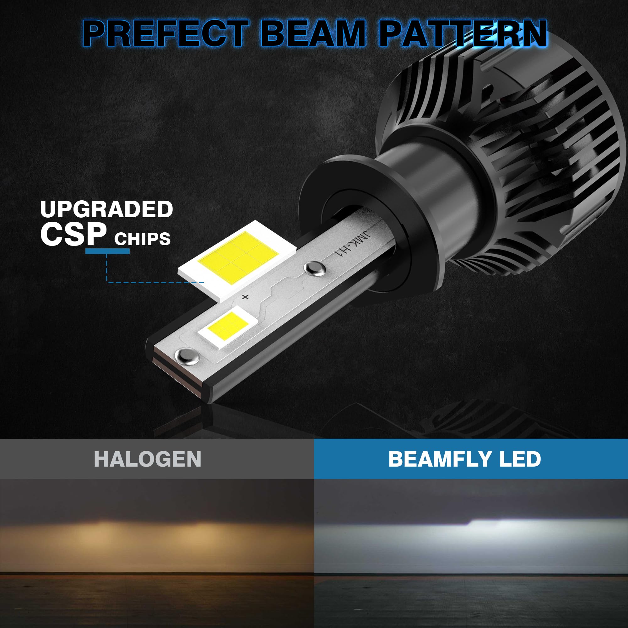 Lampadine LED H1 16000LM, Kit di Conversione per Fari Alogeni Auto, Luce Abbagliante o Anabbagliante 12V, Lampade Alta Potenza, 6000K Luci Bianca Forte Fredda
