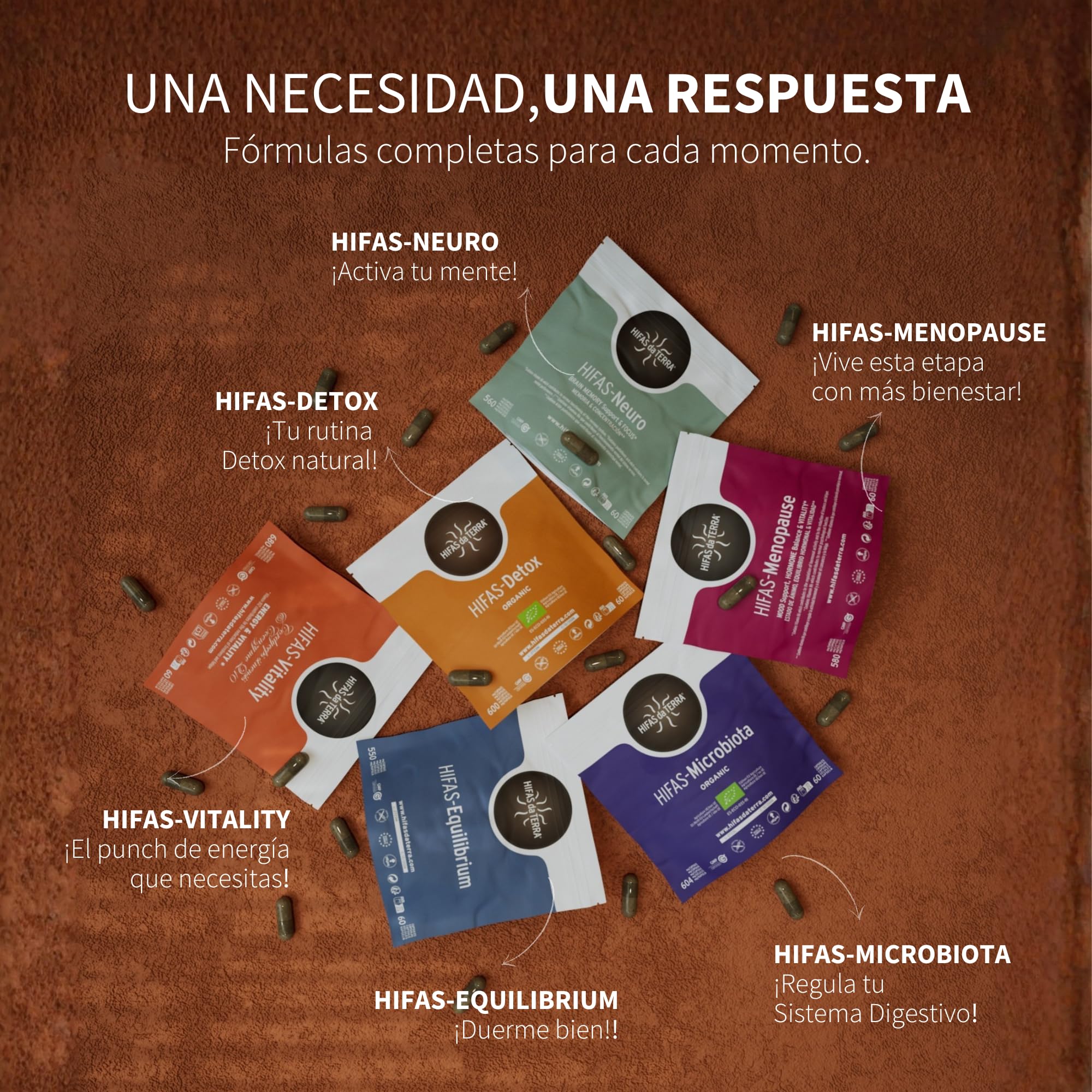 HIFAS DA TERRA - HIFAS-Neuro Suplemento para Memoria y Concentración con Extractos de Hongos Puros de Melena de León y Chaga, Vitaminas B6 y B12 - Apoya Cognición y Concentración - Refill 60 Cápsulas