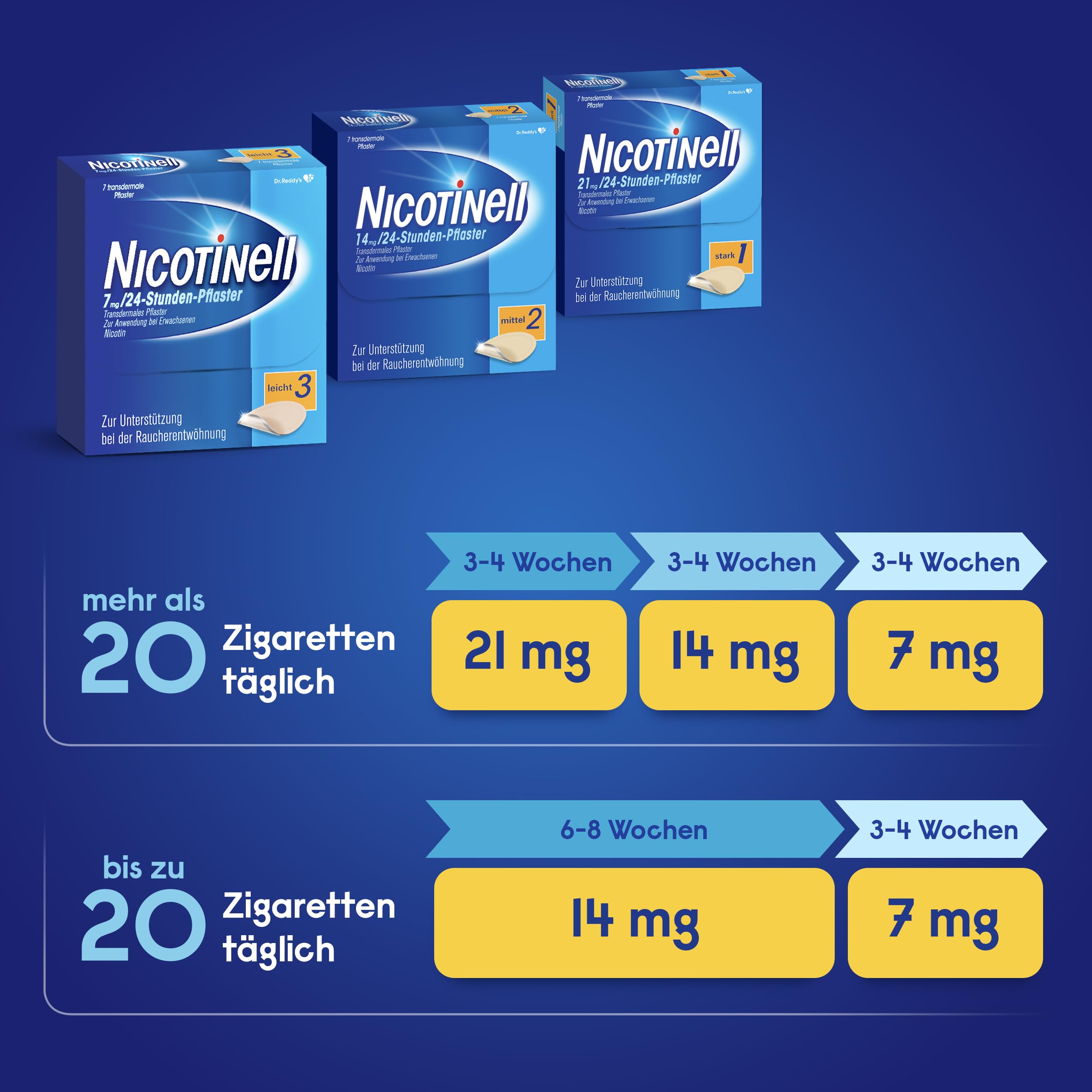 Nicotinell 21 mg/24-Stunden-Pflaster (bisher 52,5 mg) Stärke 1 (stark), 21 St. Pflaster