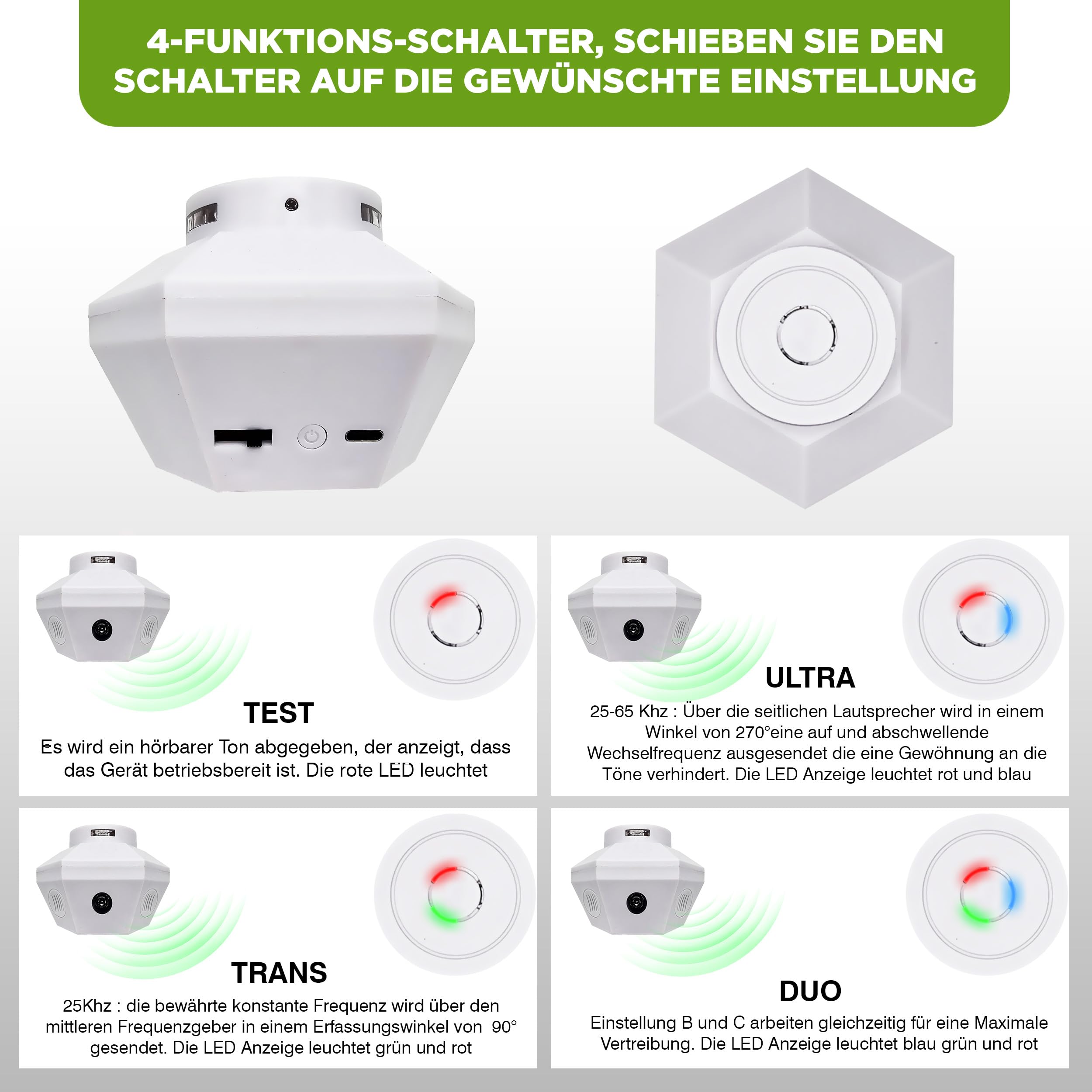 ISOTRONIC® Spaventa martore con spina – per 100 mq | tradizione dal 1979 | Repellente per topi per soffitta, casa, magazzino, garage, garage | Collegamento a una presa | con ultrasuoni e luce LED (1)