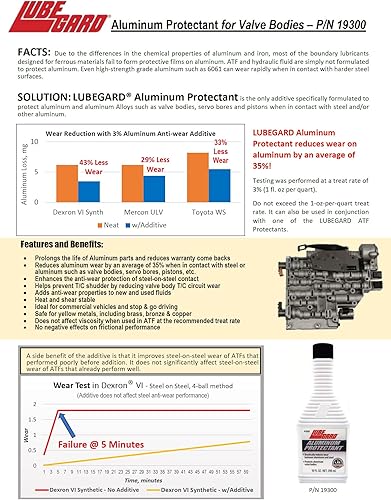 Miniatura 2 de Lubegard Protector de aluminio 19300, 10 oz.