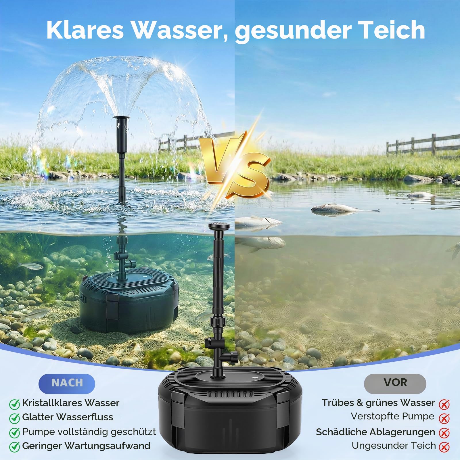 Teichpumpe mit Filter 3000L/H – Teichfilter komplettset mit Pumpe 40W, 3 Springform-Düsen (Glocke/Vulkan/Gänseblümchen), mehrstufige Filterung für klares Wasser – Teichpumpe für Außen