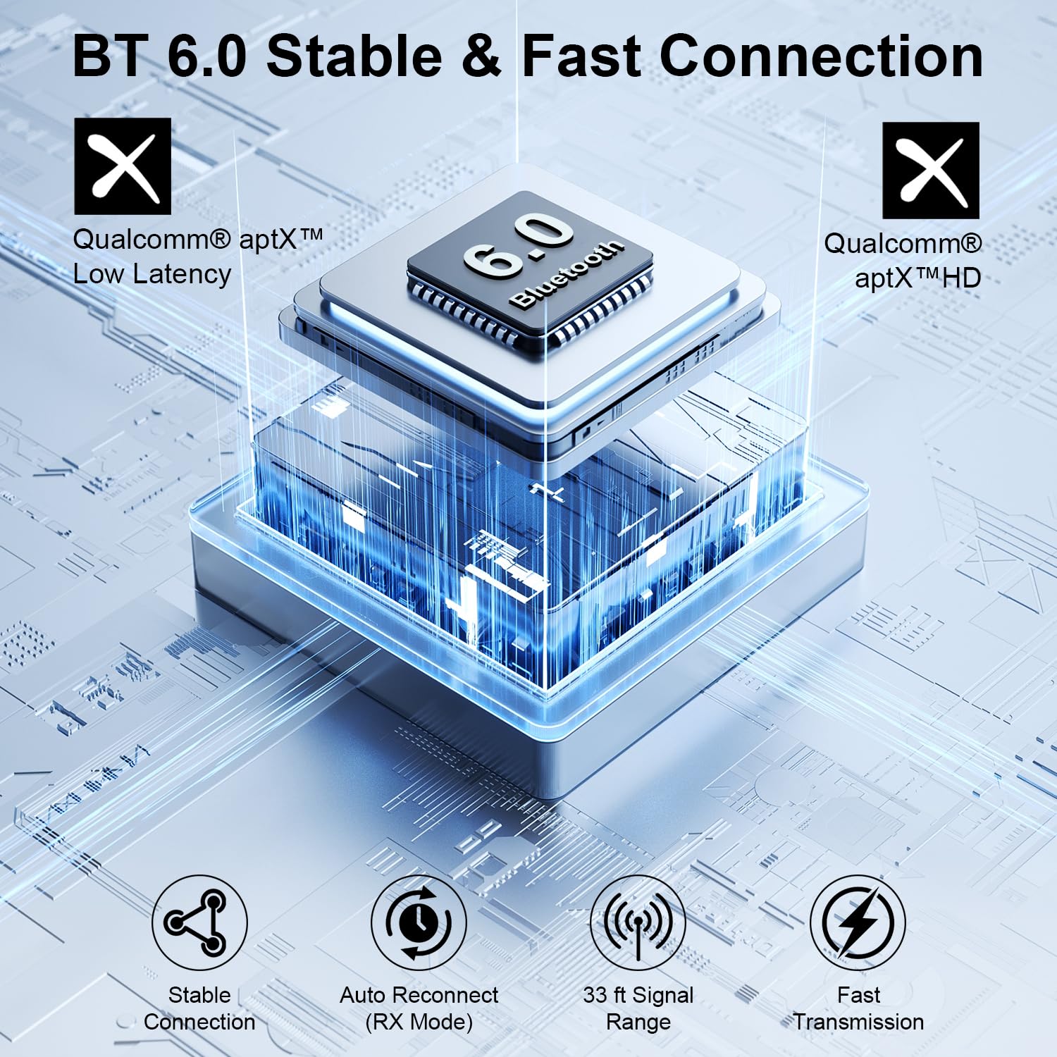 2026 Upgarded Bluetooth 5.4 Receptor transmisor, adaptador Bluetooth 2 en 1 para coche, viajes, avión, soporta 2 AirPods/auriculares, adaptador inalámbrico con aptX baja latencia, larga