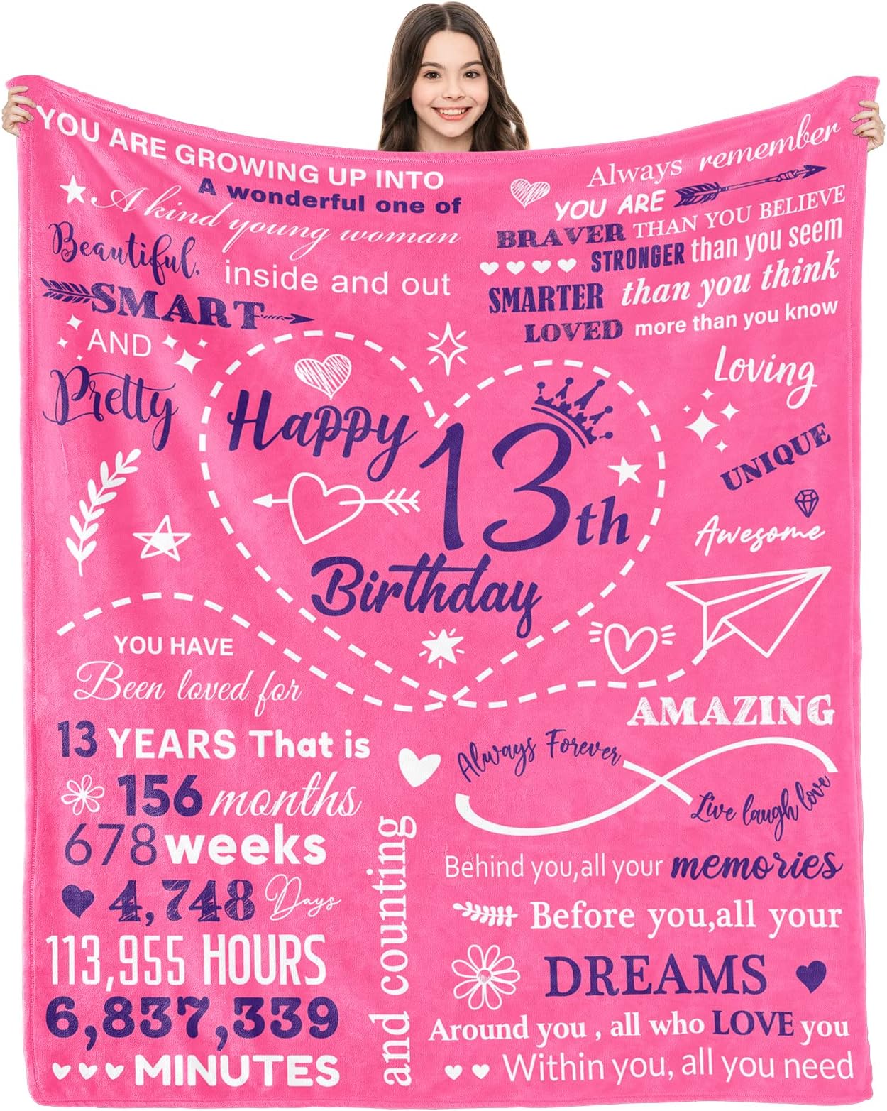 Kesidilo 13th Birthday Blanket, Pink, 50" x 60", Fleece, Throw Blanket