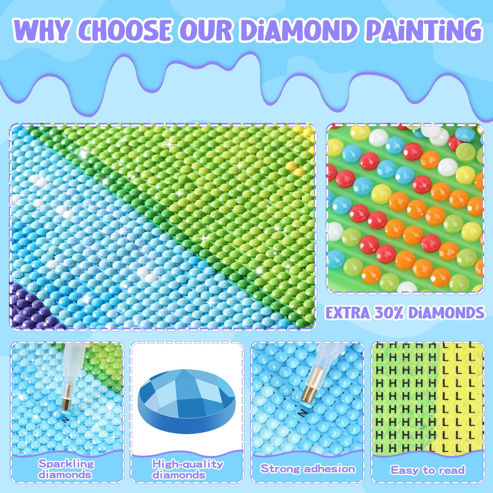 UPABLUNSO Kit Fai da Te per Pittura a Mosaico con Diamanti Colorati, Motivo: Cane Principiante, Decorazione da Parete o come Regalo, 30,5 x 40,6 cm