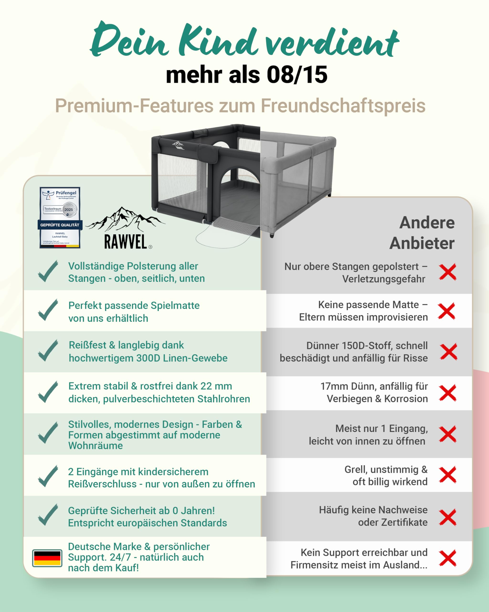 RAWVEL® Laufstall Baby Fence – [NEU 2025] – Laufgitter Baby Laufstall Playpen Kind, Laufgitter & Ställe, Kinderlaufstall, Play Pen – [Laborgeprüft] – Atmungsaktiv & Vollständig gepolstert - 130x130 cm