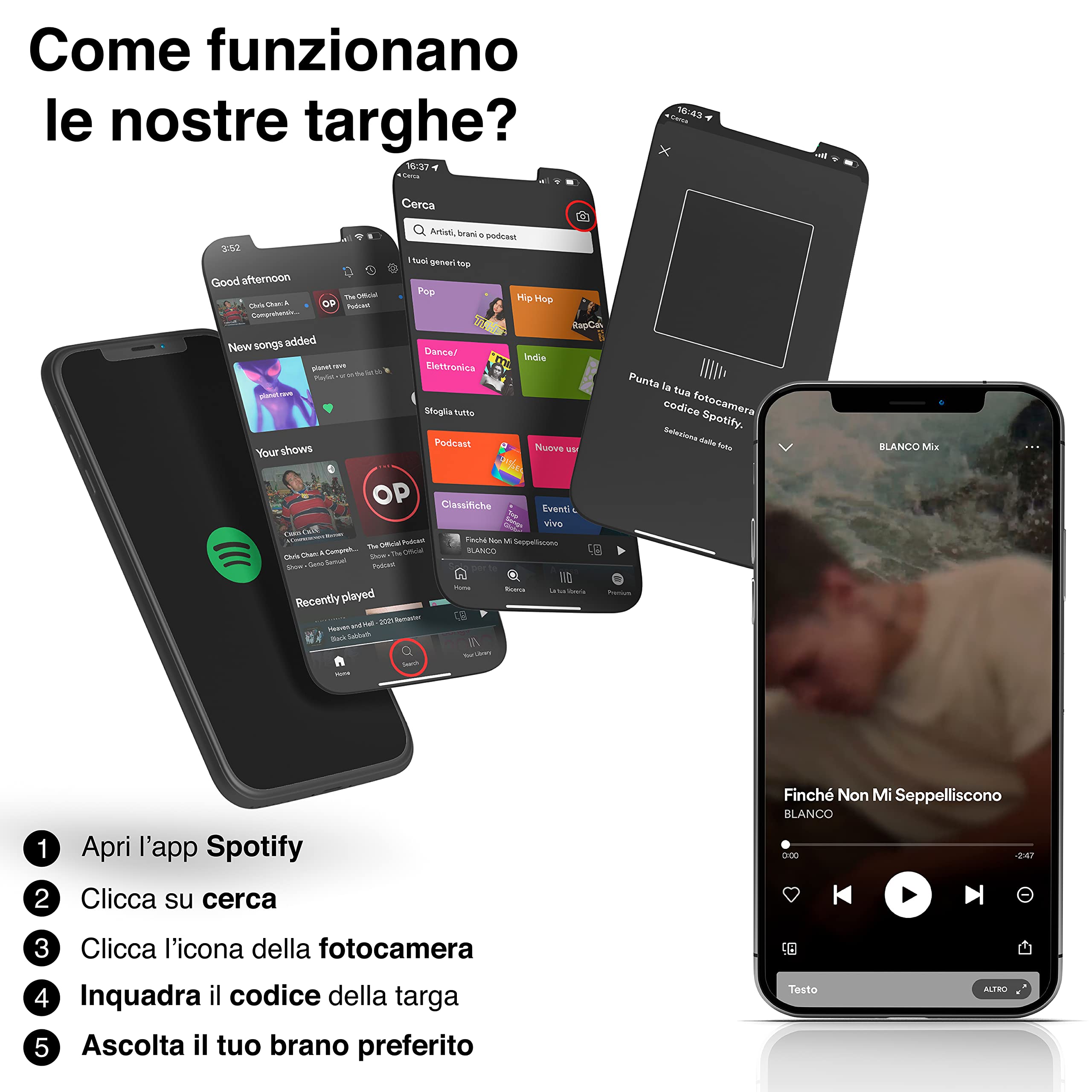 Targa Spotify personalizzato - Targa musicale personalizzata in plexiglass idea regalo nome canzone artista foto compleanno fidanzati matrimonio anniversario festa mamma papà Natale