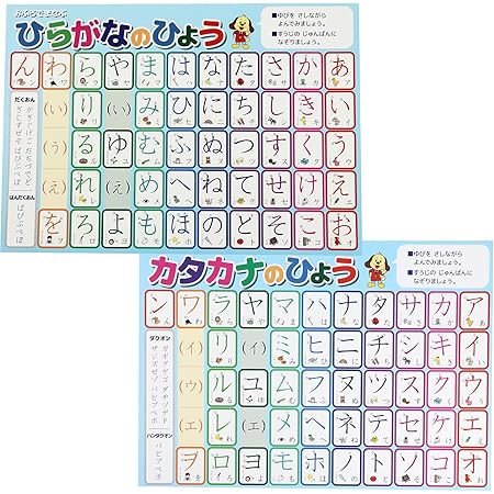 Amazon あいうえおポスターセット 学習ポスター 知育玩具 ひらがな カタカナ 日本製 B2 あいうえお表 A3 書き順表付き 日本語表 にほんご ひらがな カタカナ 漢字 おもちゃ