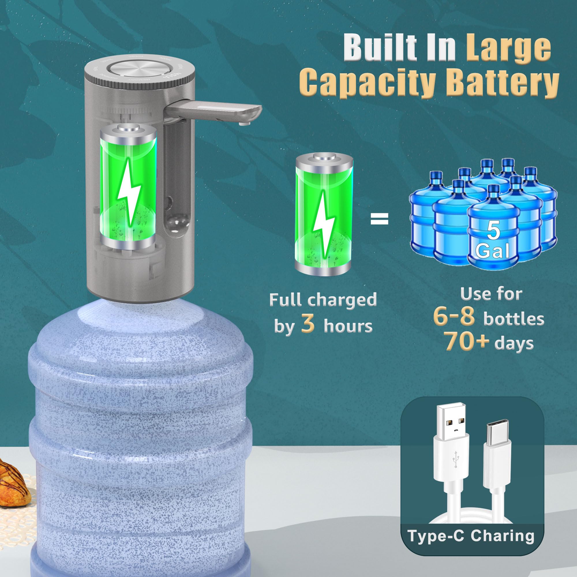 YISH Pompe Distributeur Eau Portable Rechargeable USB 3.8-18.9L Bouteille Maison Camping Bureau