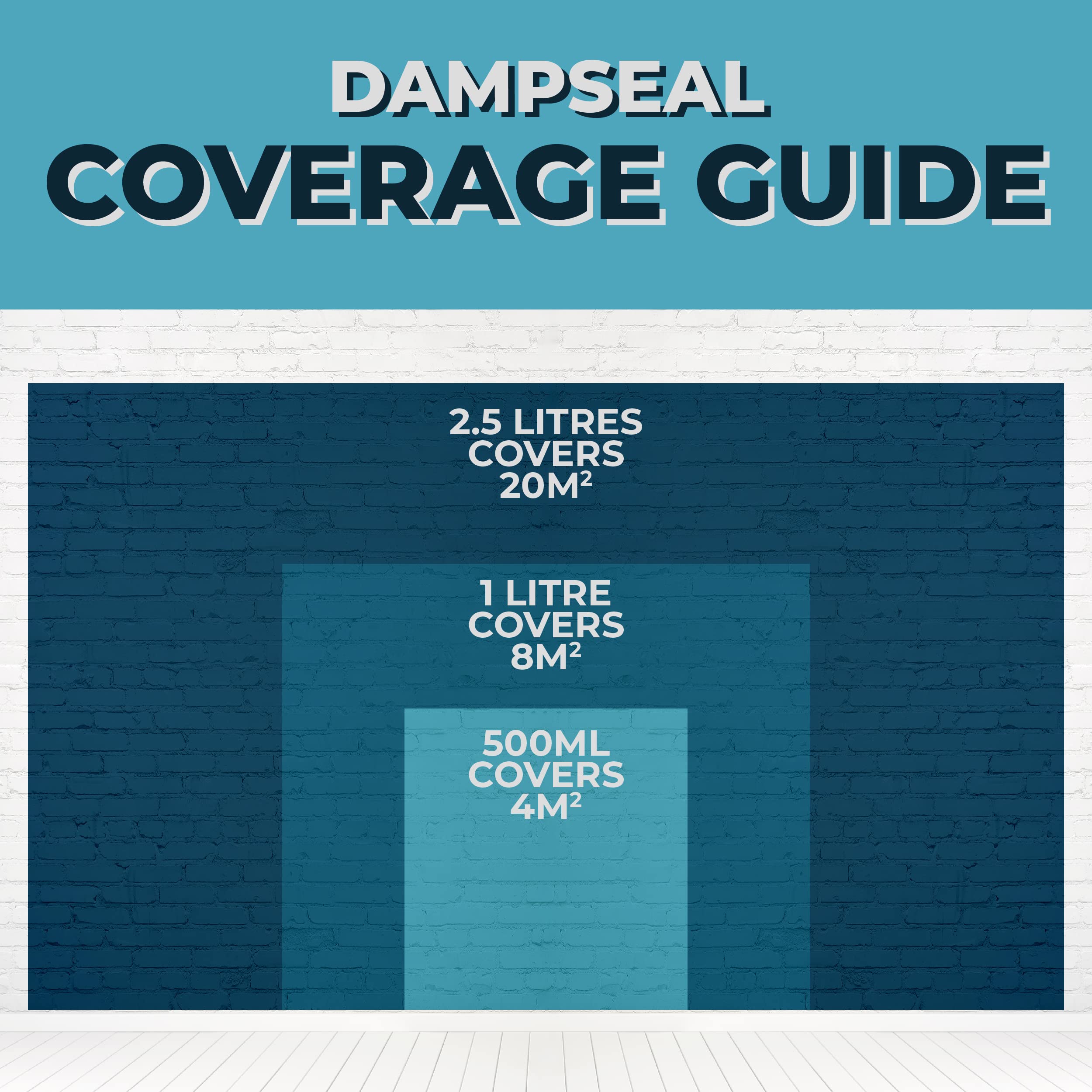 Buy Polar Damp Seal White Anti Damp Paint 500ml, Damp Proof Paint Stain