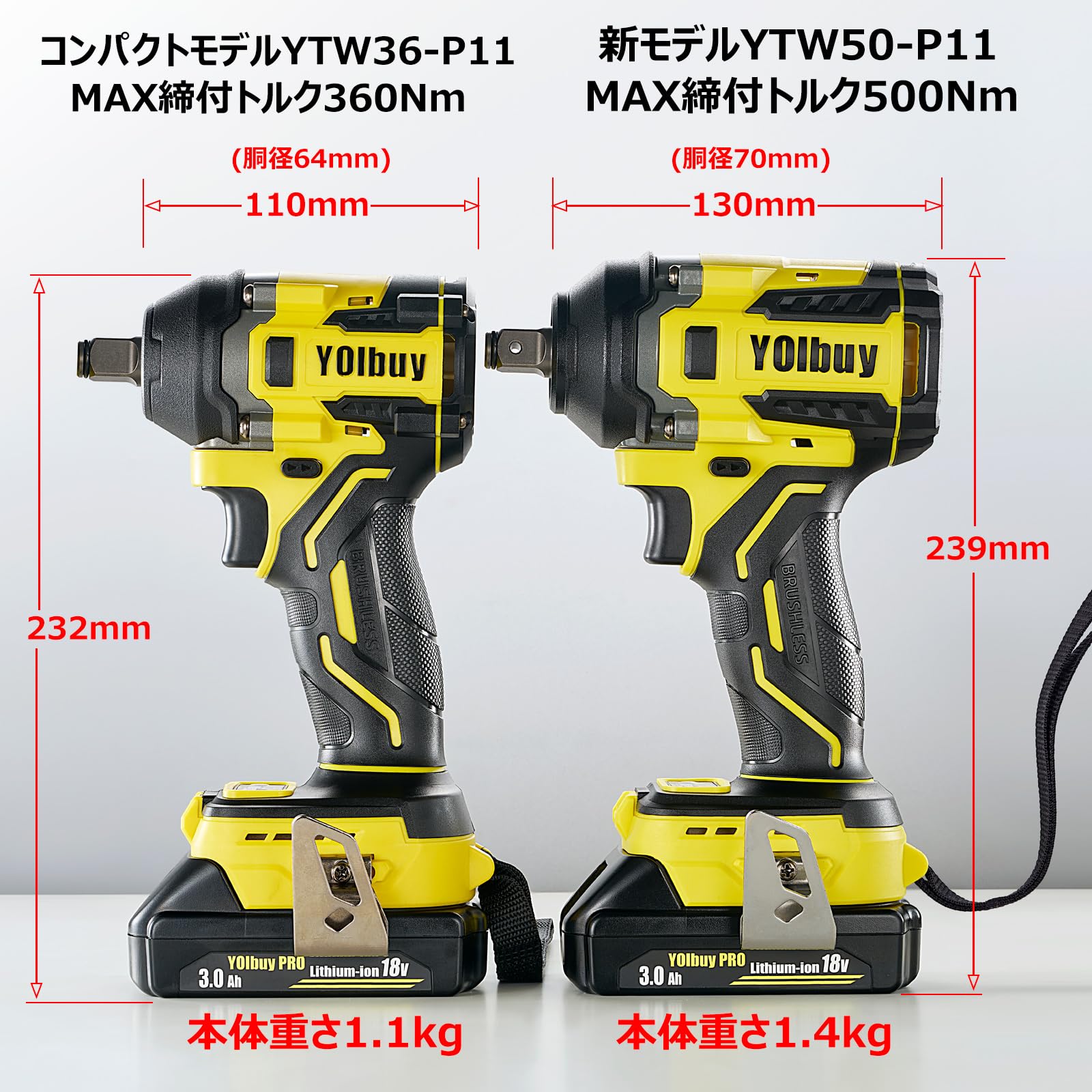 YOIbuy PRO インパクトレンチ 充電式 ブラシレスモータ搭載 Max締@ Amazon | YOIbuy PRO インパクトレンチ 充電式 ブラシレスモータ搭載