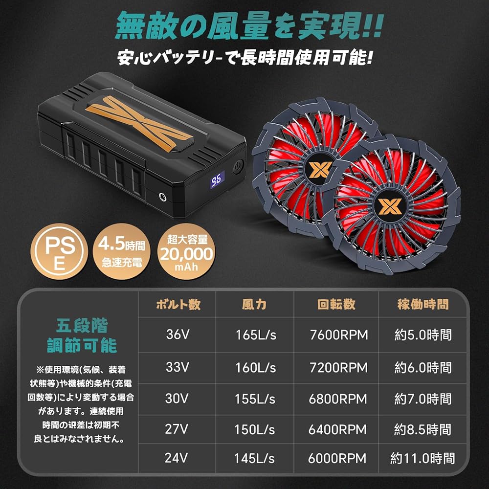 空調作業服　ファンバッテリーセット　20000mAh　36V Amazon.co.jp: 空調作業服 ファンバッテリーセット 24V 20000mAh