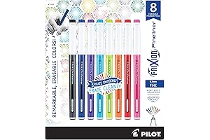 Eco-Friendly Erasable Fineliners for Rocket Book