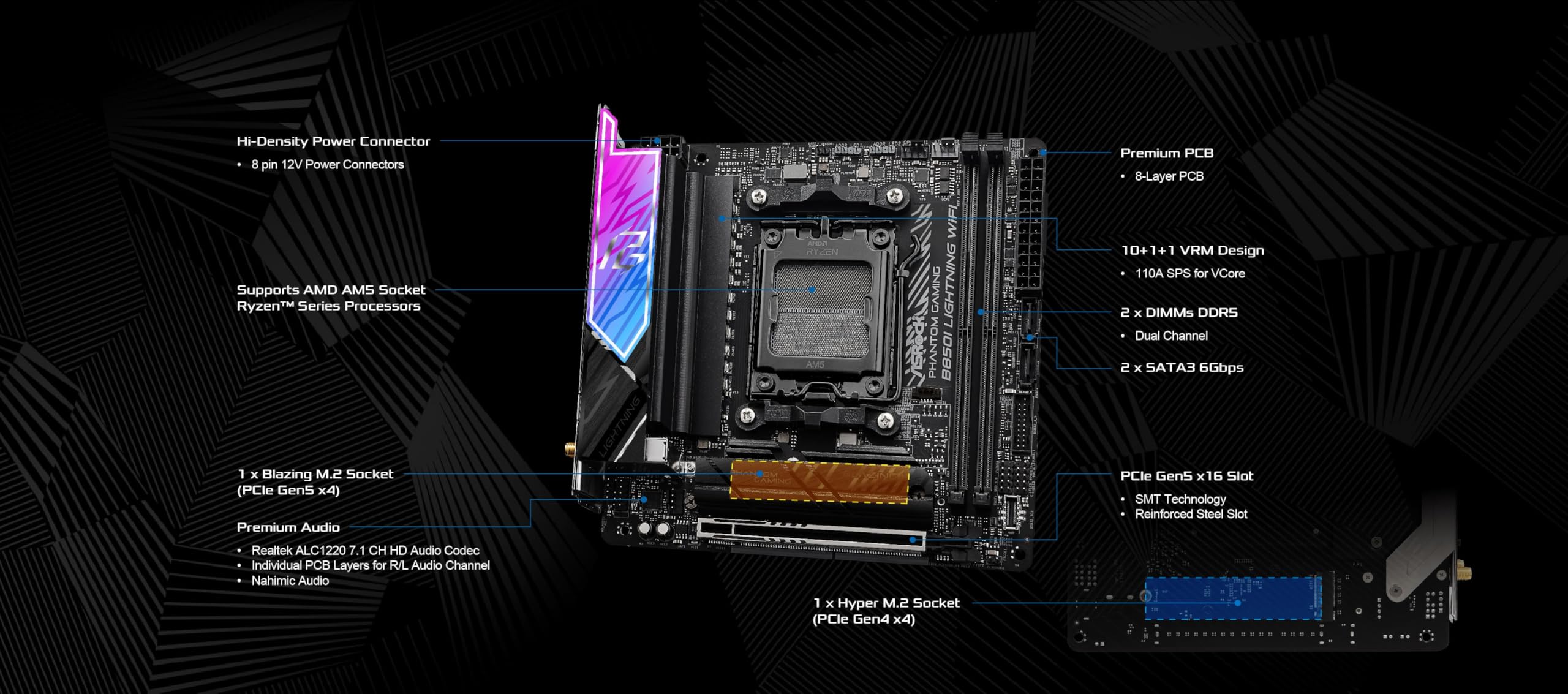 ASRock B850I Lightning WiFi 美品 正規保証あり ASRock | B850I Lightning WiFi