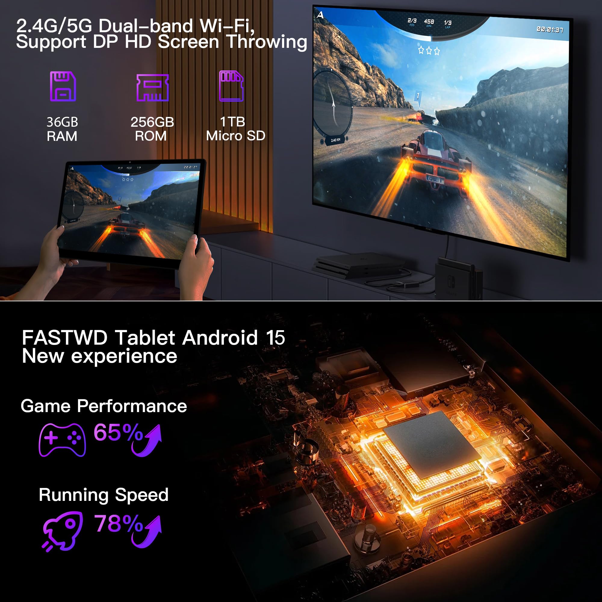 FASTWD Tablet 14 Pollici 2K Android 15 Tablet Octa-Core 2.0Ghz,36GB RAM+256GB ROM/2TB,20W/11580mAh,Foto AI 13MP+8MP,2000 * 1200 incell FHD+,Face Unlock/GPS/BT 5.0/TÜV/USB-C,Nero