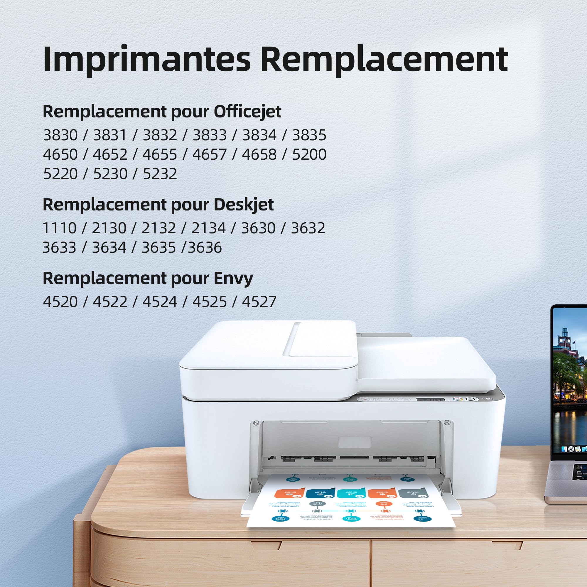 Prodoki 302 XL 302XL Remplacement pour Cartouche HP 302 XL Noir et Couleur Cartouche Encre pour HP DeskJet 3639 3630 3632 3636 Envy 4520 4527 4525 4524 OfficeJet 3831 3833 3830 (1 Noir 1 Tri-Colore) - 3