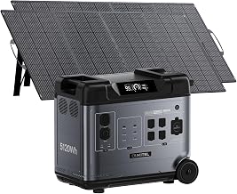 OUKITEL P5000 Plus 3600W Tragbare Powerstation mit 2x200W Solarpanel