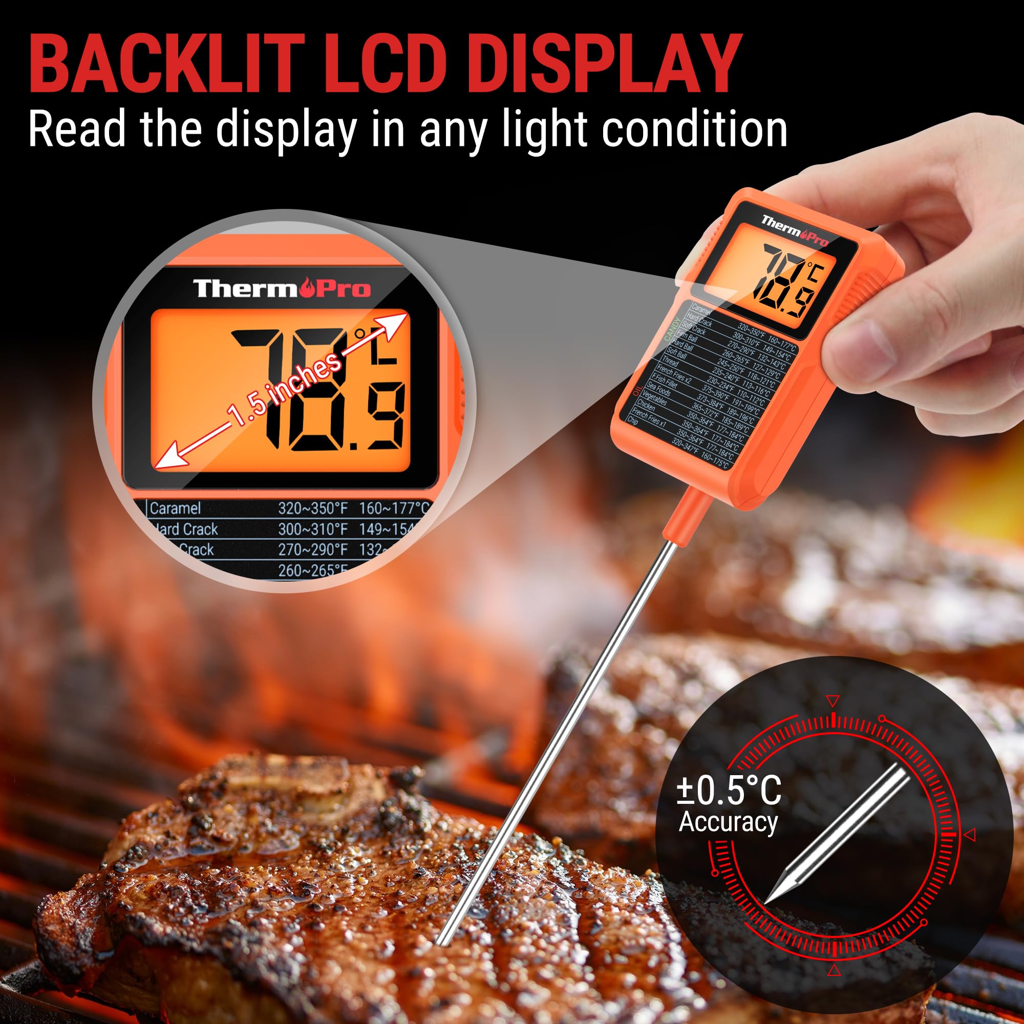 ThermoPro TP 510 Termometro Digitale Impermeabile per Caramelle con Clip per Pentola Termometro per la Cottura di Cibi a Lettura Istantanea per Grigliate Barbecue, Olio, Liquido