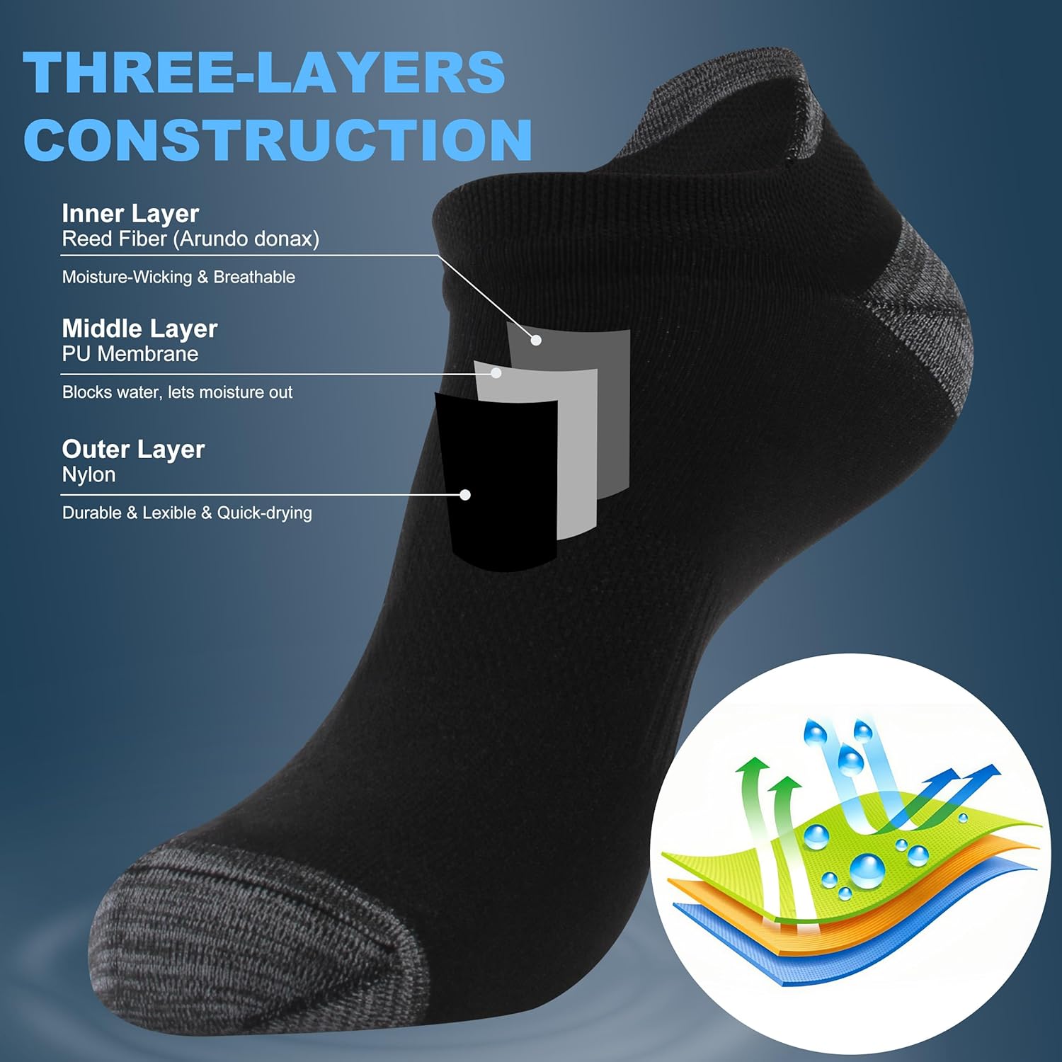 RANDY SUN Unisex Waterproof Socks 2.0 - Ultra Thin, Lightweight, Breathable for Sports Outdoor Activities