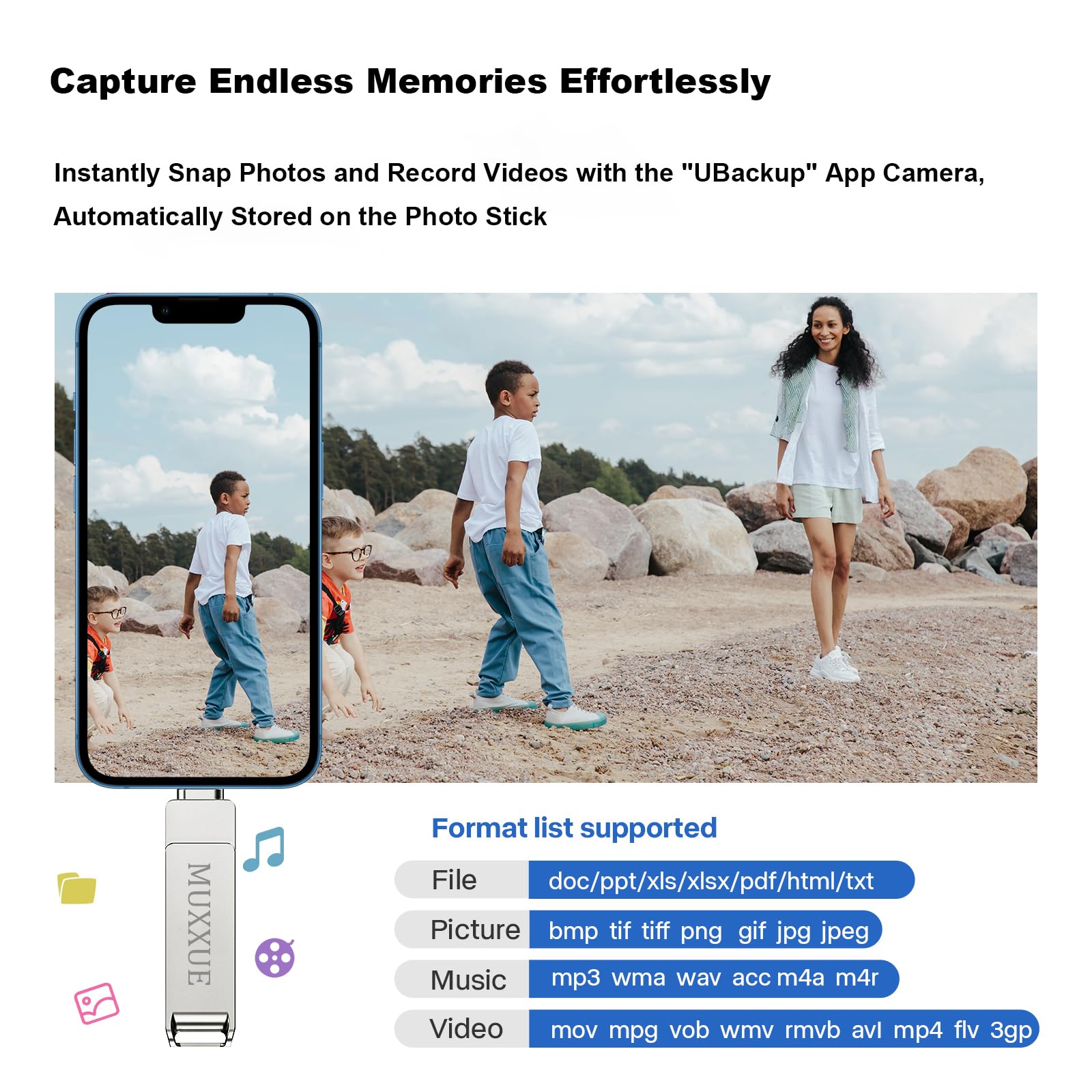 3 in 1 Chiavetta USB per iphone 256GB, MUXXUE Memoria Esterna iphone, i Pad, USB C, telefono Android, PC, Tablet, Computer