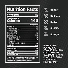 TB12 Plant Based Protein Powder by Tom Brady, 24g of Vegan Pea Protein, Low Sugar, Low Carb, Non-GMO, Meal Replacement, Keto Friendly, Paleo, Sugar Free, Chocolate Flavor (1.12 Ounce / 12 Pack)