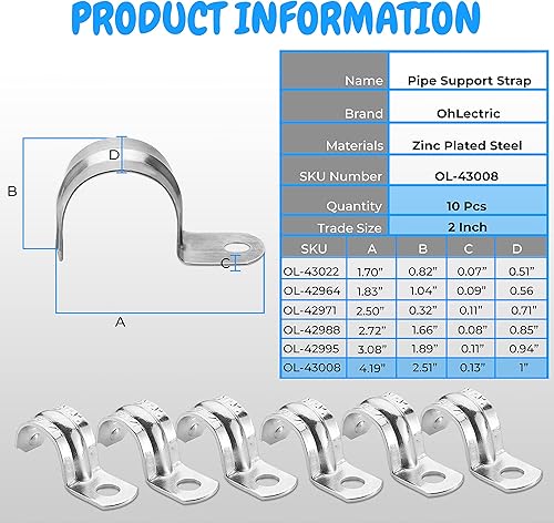 Miniatura 2 de OhLectric Correa de tubo de 1 agujero de 2 pulgadas, nervadura reforzada para mayor resistencia, abrazadera de correa de tubo de acero galvanizado