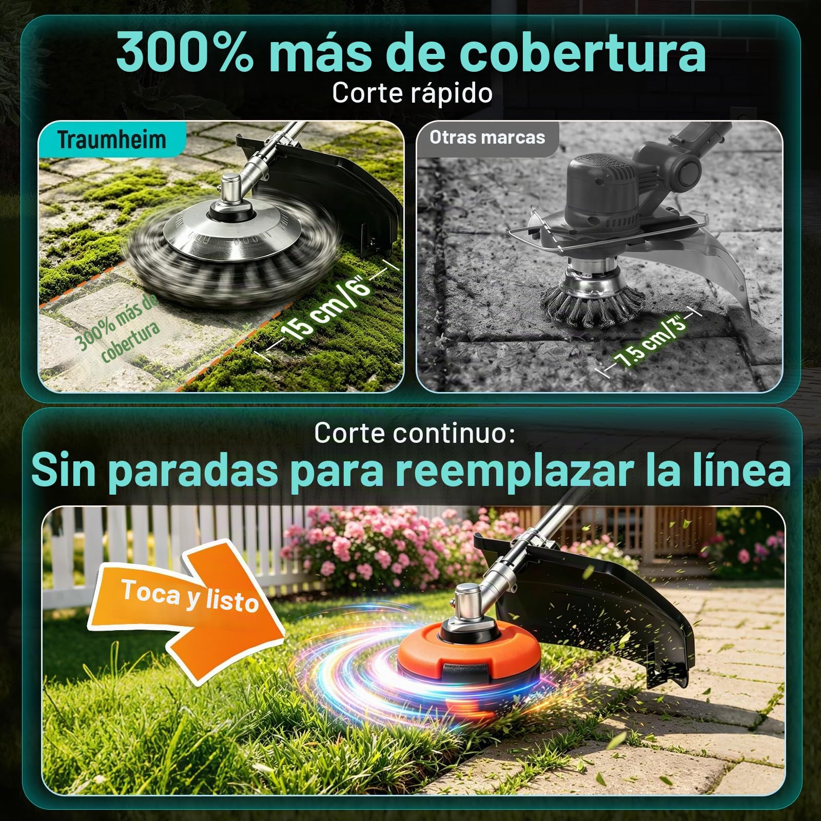 Desbrozadora con batería con 2 baterías de 4,0 Ah, batería eléctrica 4 en 1, desbrozadora y cortacésped, Motor sin escobillas de 950W de batería para Cortar césped y jardín