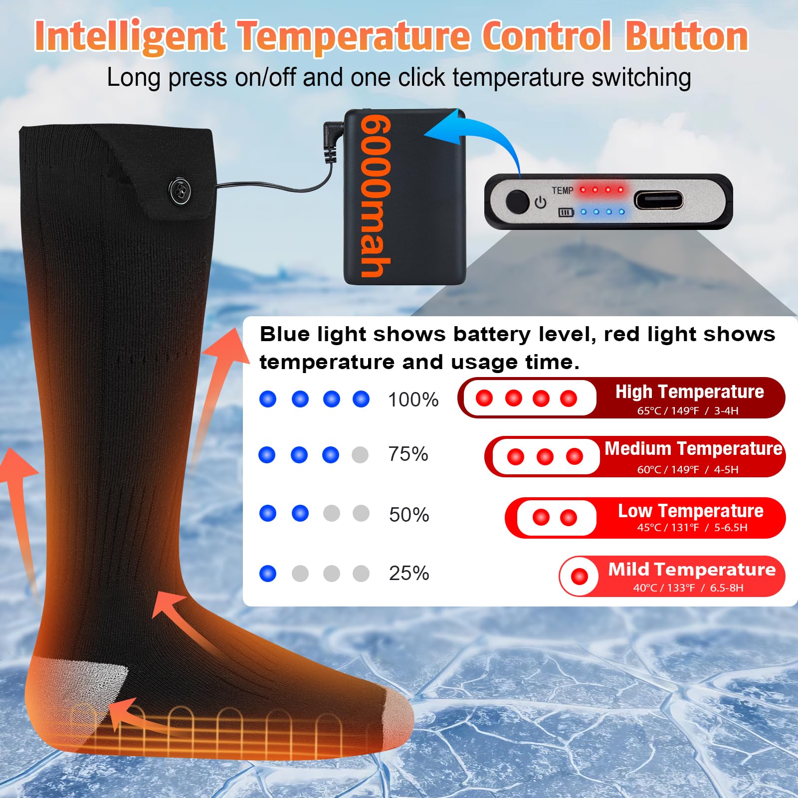 Beheizbare Socken Damen Herren Wiederaufladbare Heizsocken mit 5000mAh Akku 4 Heizstufen, Beheizte Socken Warme Socken Fusswärmer(Schwarz)