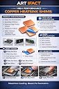 ART IFACT 6 Pieces 15 x 15 x 0.5mm Thermal Heatsink Copper Pad/Shim with Thermal Conductive Adhesive Tape, 0.5 mm Thick Copper Cooling Patch for Desktop Computer GPU, CPU & RAM gallery image