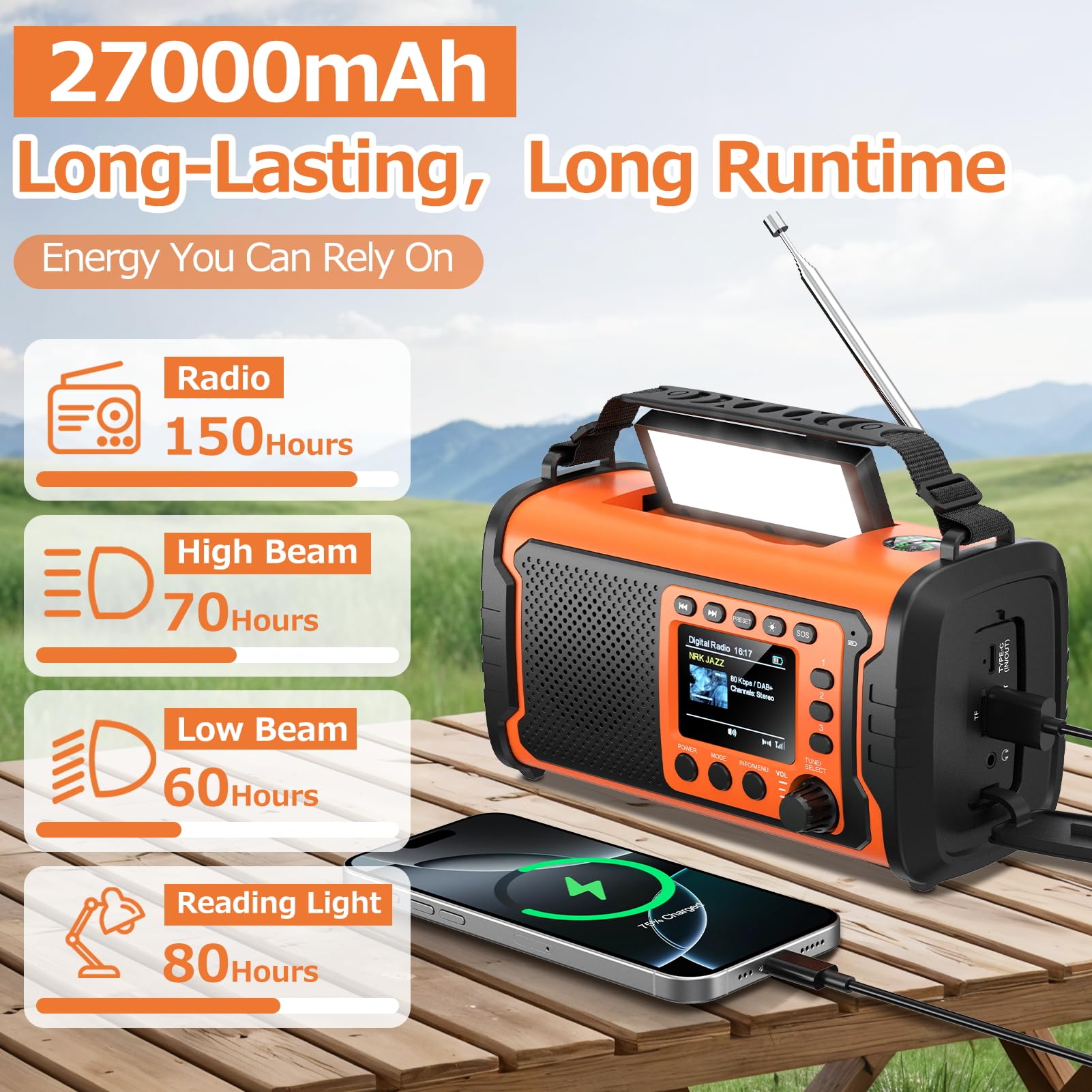 Radio di Emergenza DAB+/FM 27000 mAh con Power Bank, Solare e a Manovella