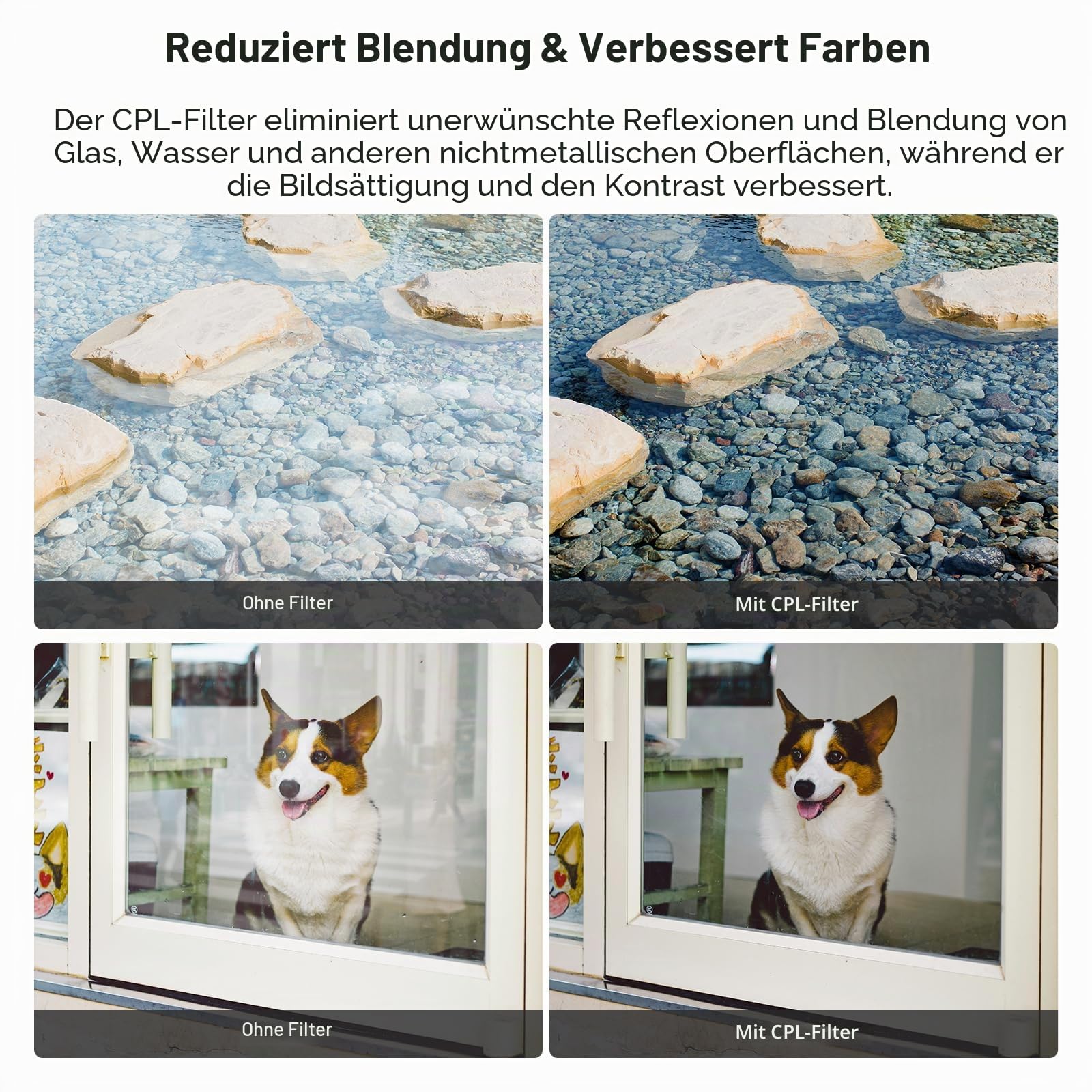 NEEWER 67 mm Clip On CPL Filter, zirkularer Polarisationsfilter für Smartphone Kameras, Fotografie Zubehörset, kompatibel mit iPhone 17, 16, 15 Pro Max Plus, 16e, 14, 13 mini, FL-B23
