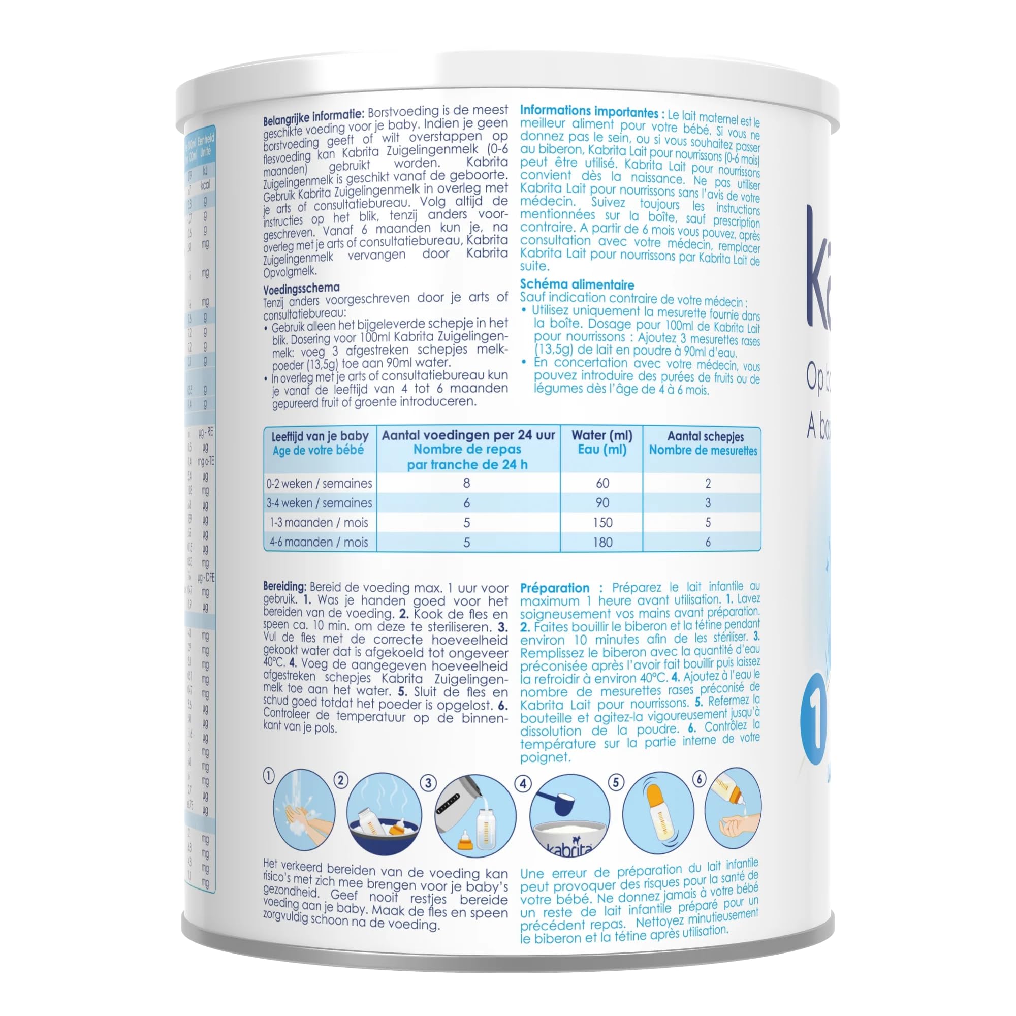 KABRITA | Lait de chèvre de démarrage avec HMO, 0-6 mois | Alimentation pour bébés de haute qualité - Lait pour bébés, nutritif et doux pour le ventre de bébé | Contenu : 800 g