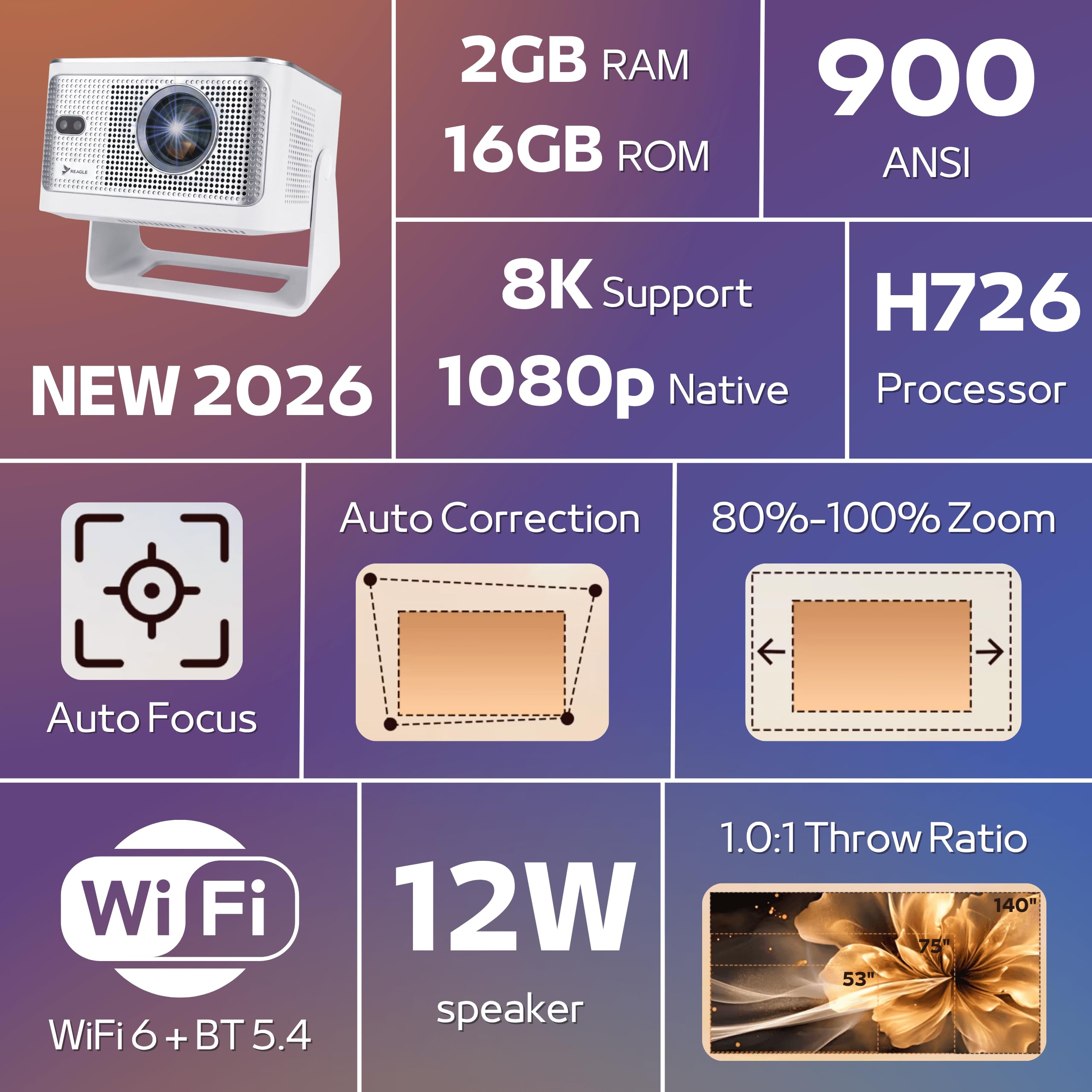 Reagle Proiettore LED 900 ANSI Full HD 1080p 8K Supporto 140", Android 14 Smart TV WiFi 6 Bluetooth Autofocus Keystone Automatico HDR10 Portatile Home Cinema