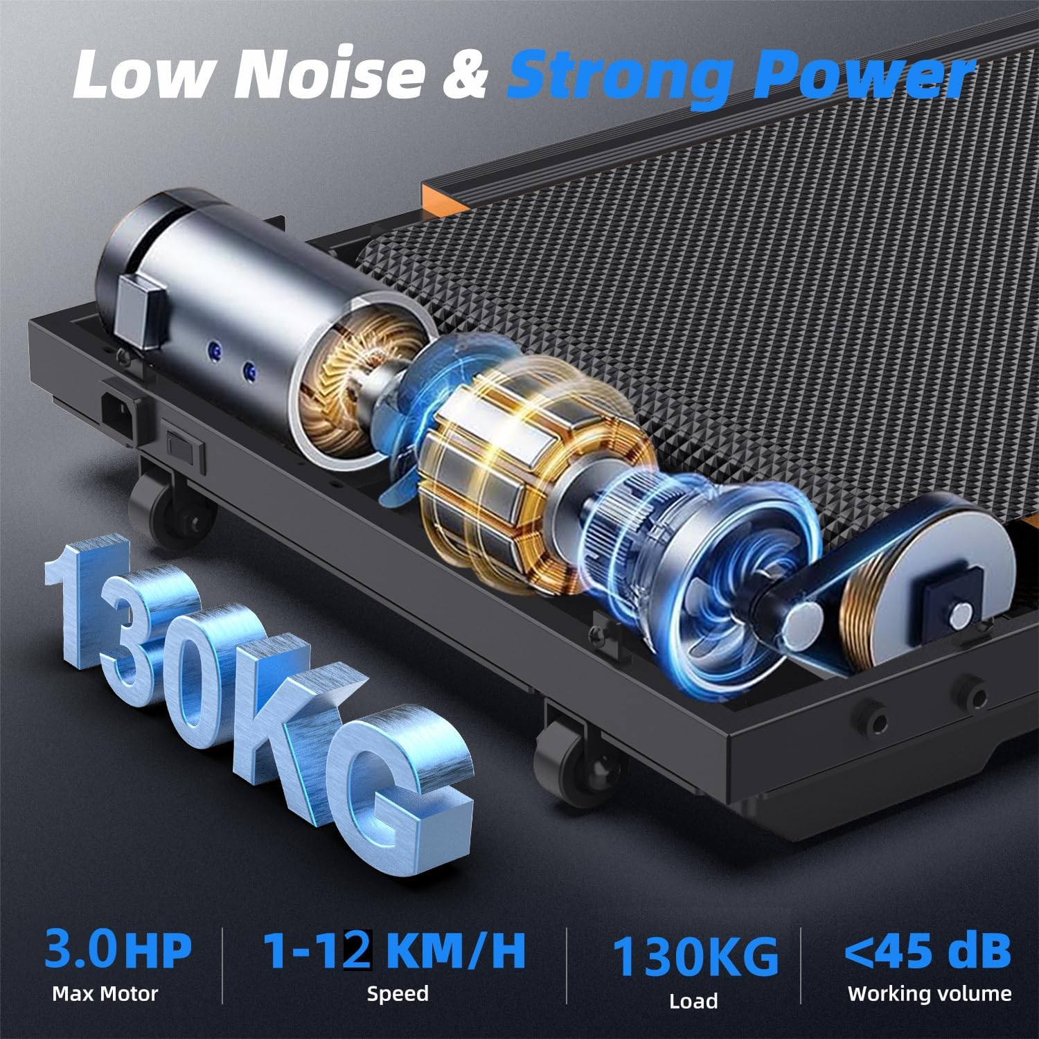 Diagram showing treadmill motor power, speed, load capacity, and noise level