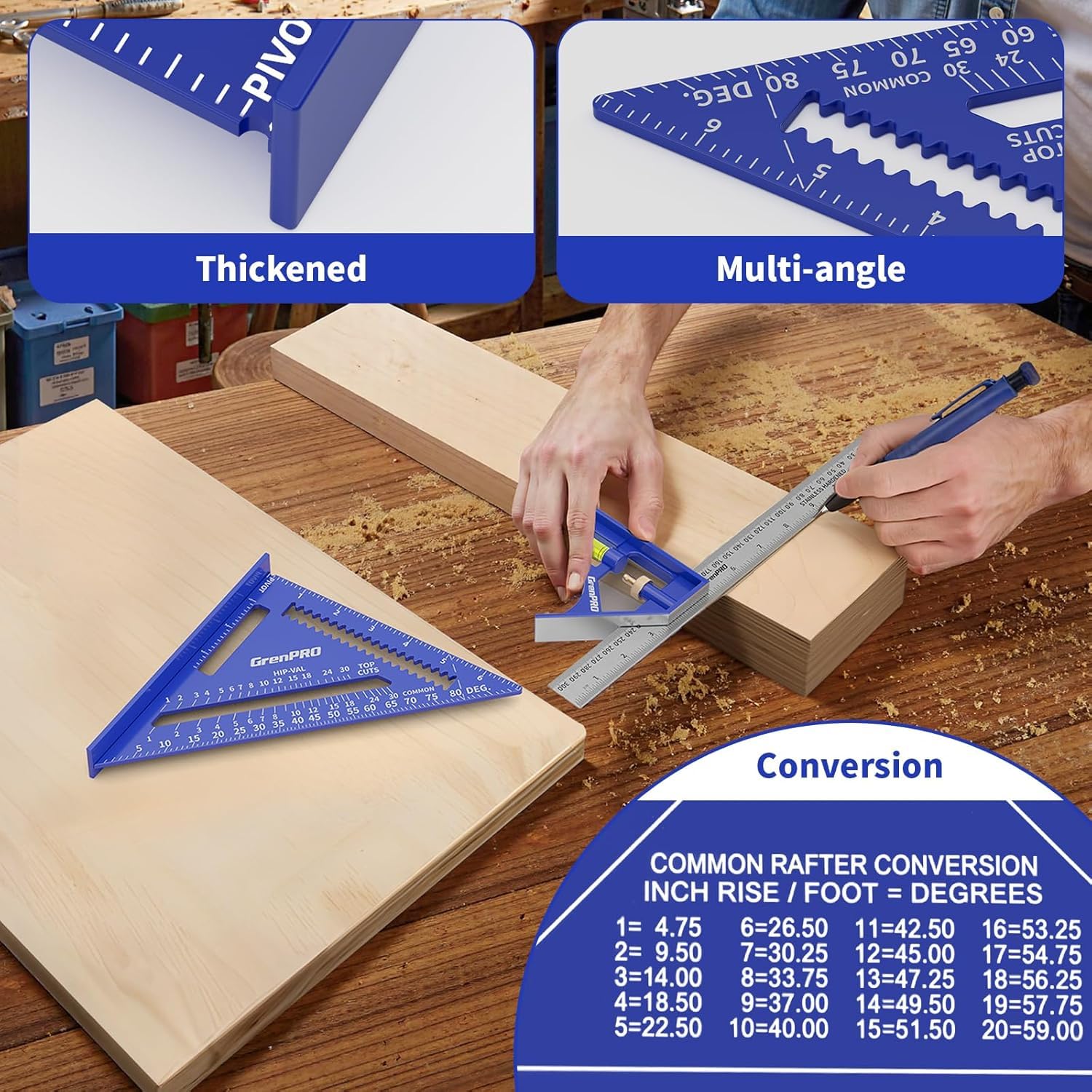 GRENPRO Combination Square Set - 7 & 12 Inch -4