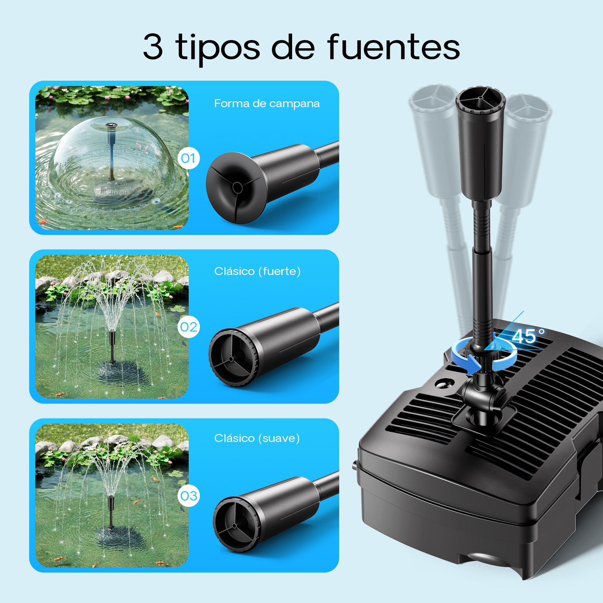 SunSun CUF-6000 3 en 1, filtro & bomba para fuentes 4500l 54W & clarificador-UV 9W