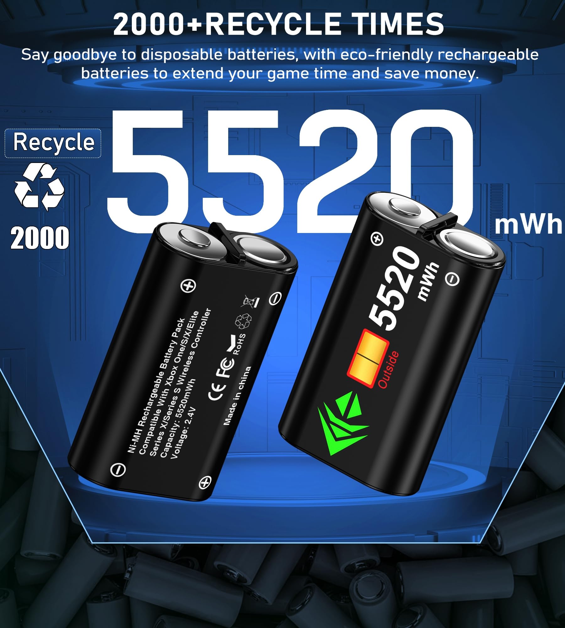 GAMSINGY Stazione di Ricarica per Controller Xbox One/Series X&S - 2 x 5520 mWh (2300 mAh), Compatibile Con One S/X/Elite, Series X/S
