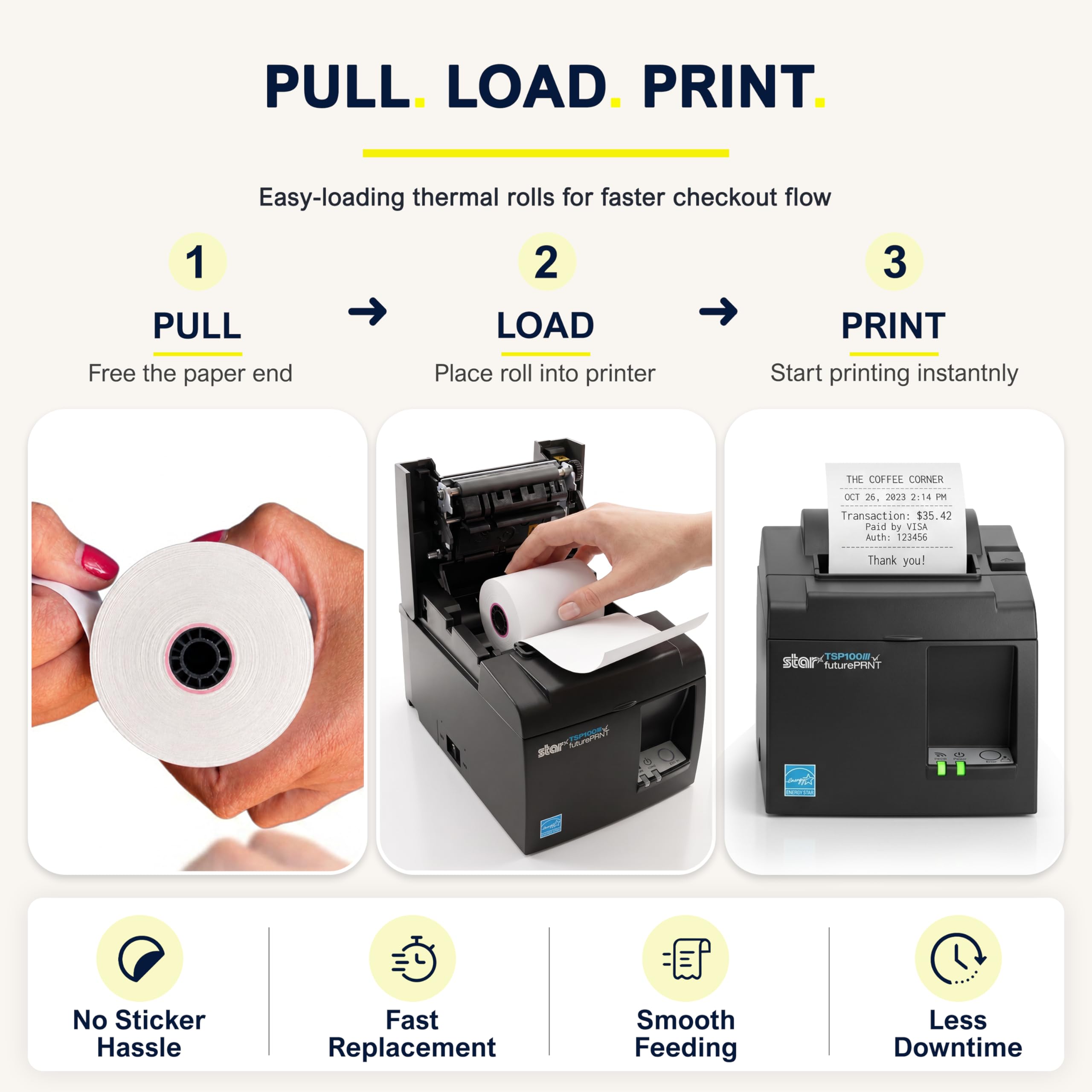 Rollo de papel de recibo de 3 1/8 x 230 para sistema POS cuadrado conectado a la impresora térmica Star Micronics (paquete de 06 rollos)