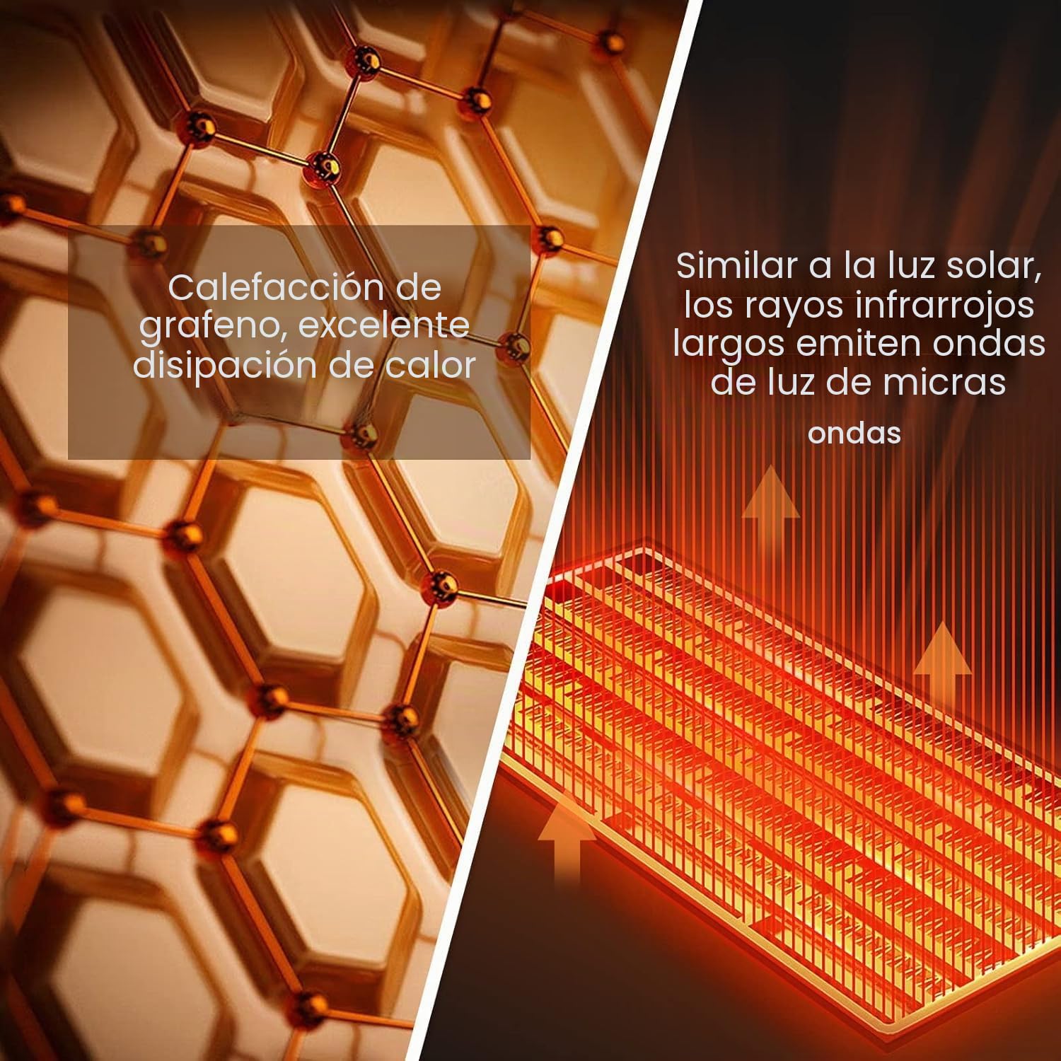 Calefactor Bajo Consumo 300W, Calefacción por Infrarrojos Pared con termostato táctil Hasta 120 Grados Centígrados - 3 Minutos para Alcanzar la Temperatura de Funcionamiento - TÜV