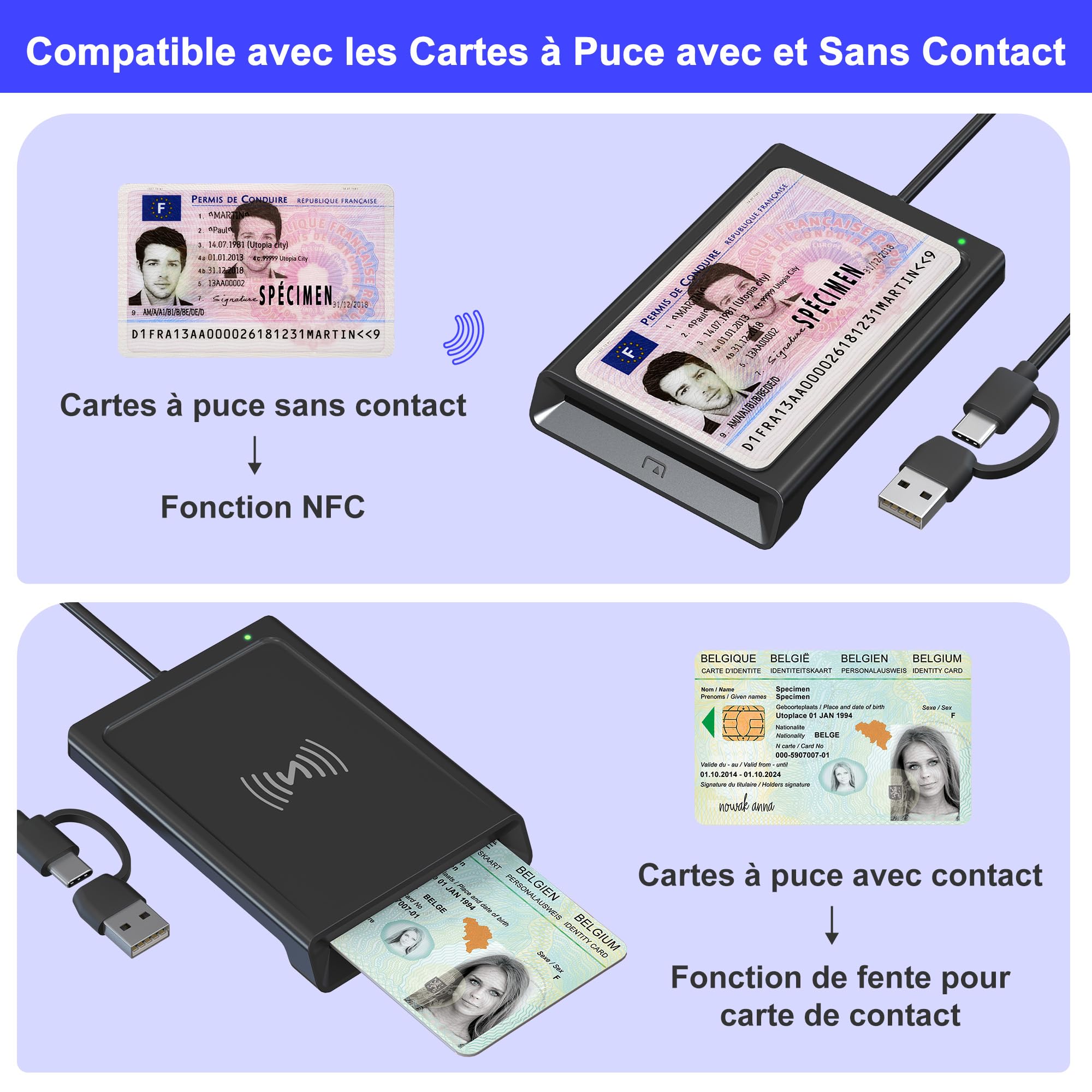 Lecteur de Carte Identité Belge & Française avec NFC - Lecteur de cartes Type-C/USB pour Carte Vitale CPS/Chronotachygraphe/Conducteur poids lourds/Digitale Signature, Conforme ISO 14443-4 et ISO 7816