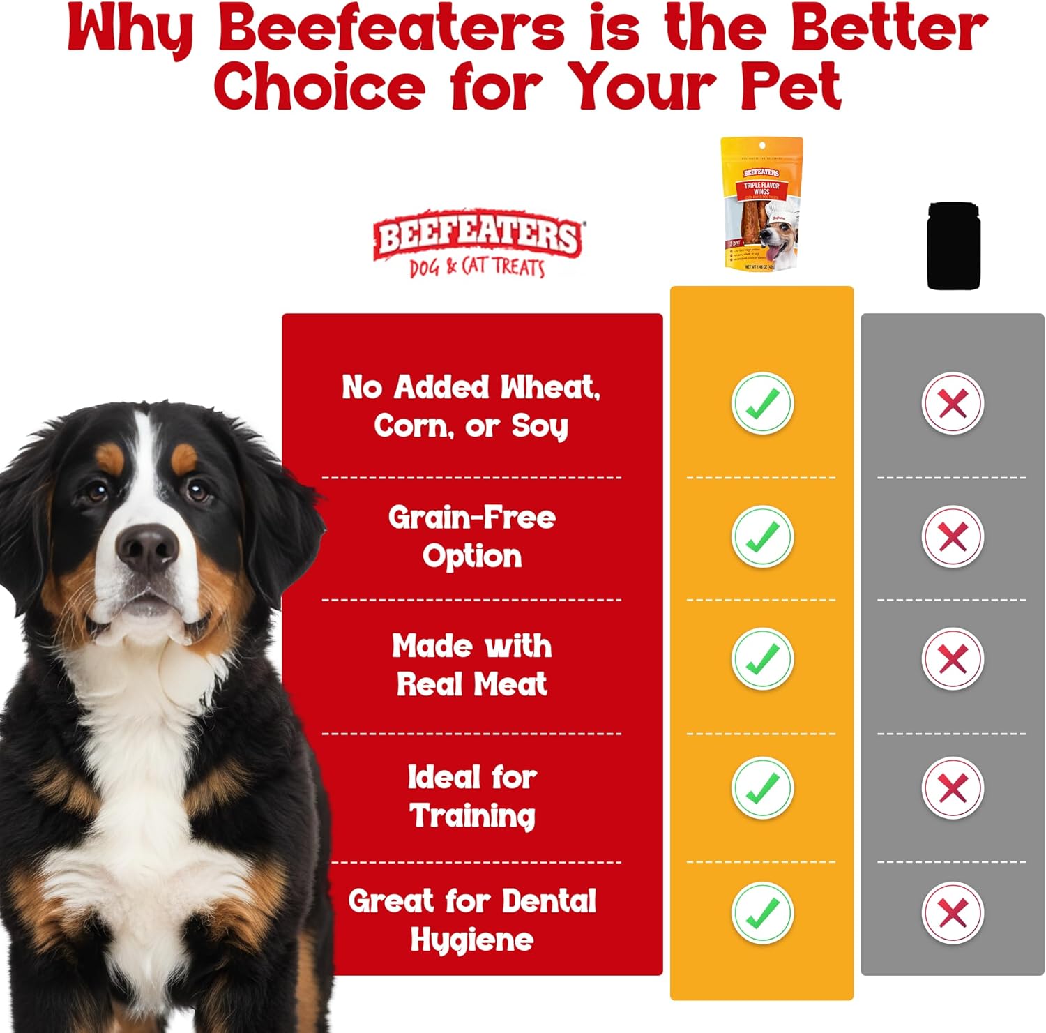 Beefeaters Triple Flavor Wings 1.48oz (Pack of 12) - Rawhide Dog Treats Wrapped with Real Chicken | Promotes Dental Health | Dog Food Long-Lasting Chew | Training Treats for All Dog Sizes