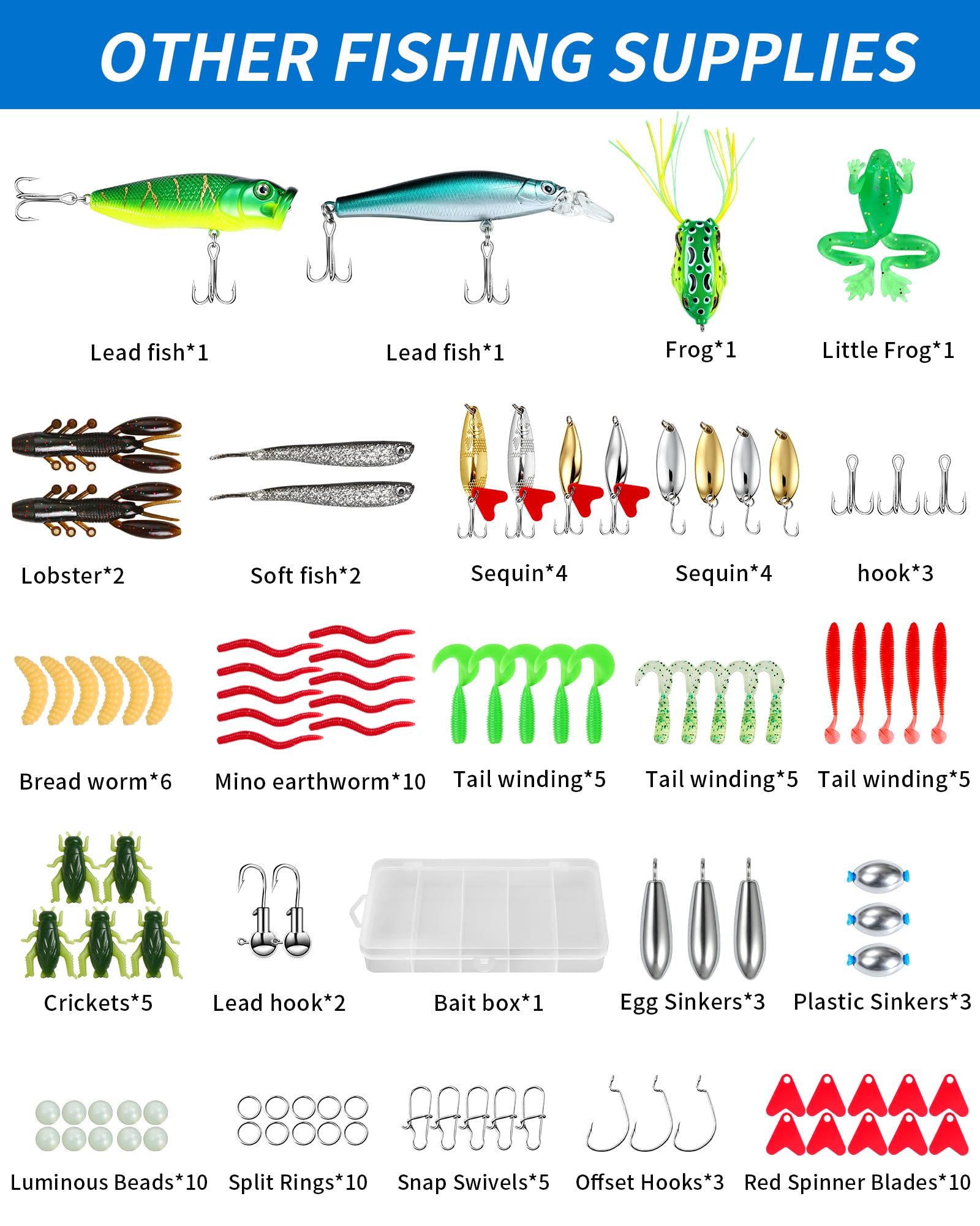 Angelwerkzeug-Set – Angelzangen-Set, 112-teiliges Angelzubehör und Ausrüstung, mit Fischhakenentferner, Angelwaage, Angelschere, Fischlippengreifer, Angelköder