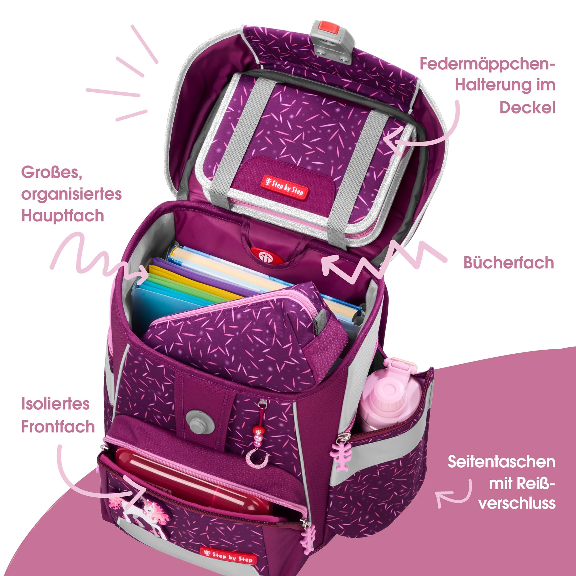 Step by Step Space - Juego de mochila escolar (5 piezas, ergonómica, con reflectores, altura regulable con cinturón para la cadera, a partir de 1ª clase, 20 L)