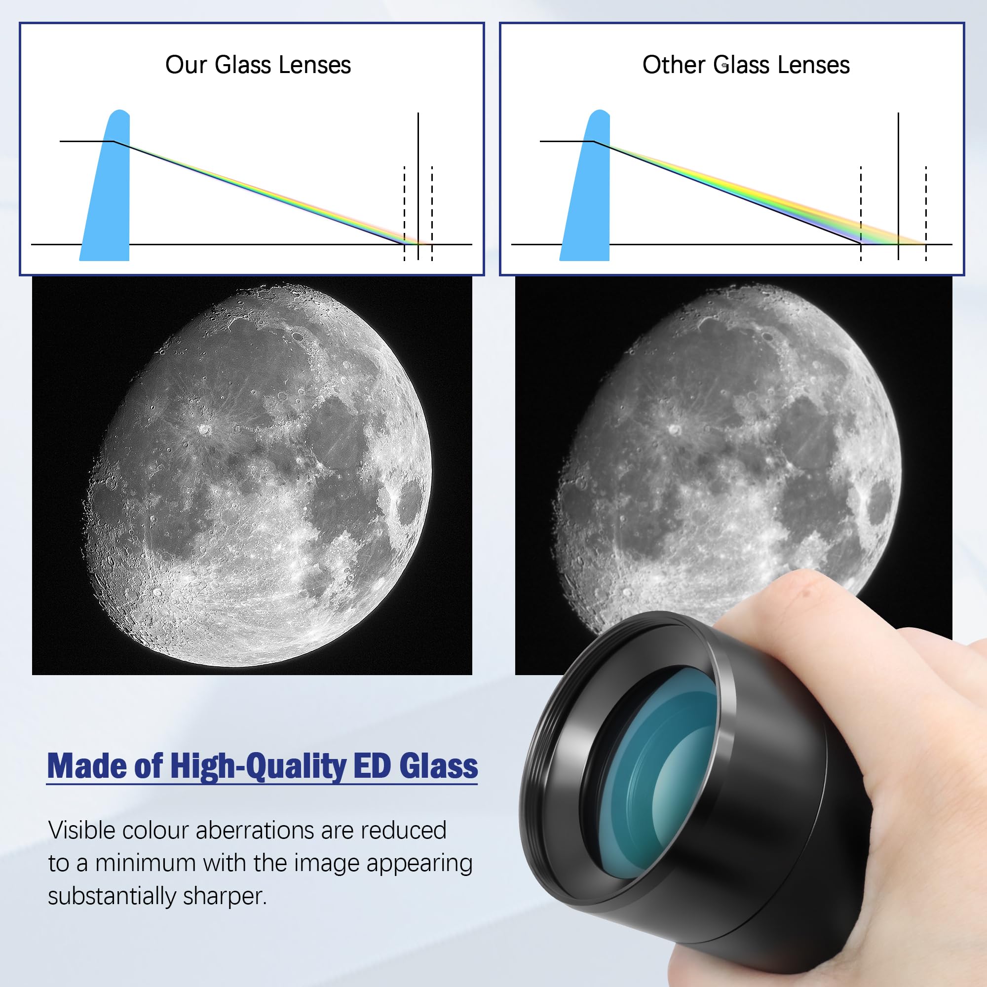 Astromania lente di Barlow per telescopi, 2" Ed 2X Dual Power