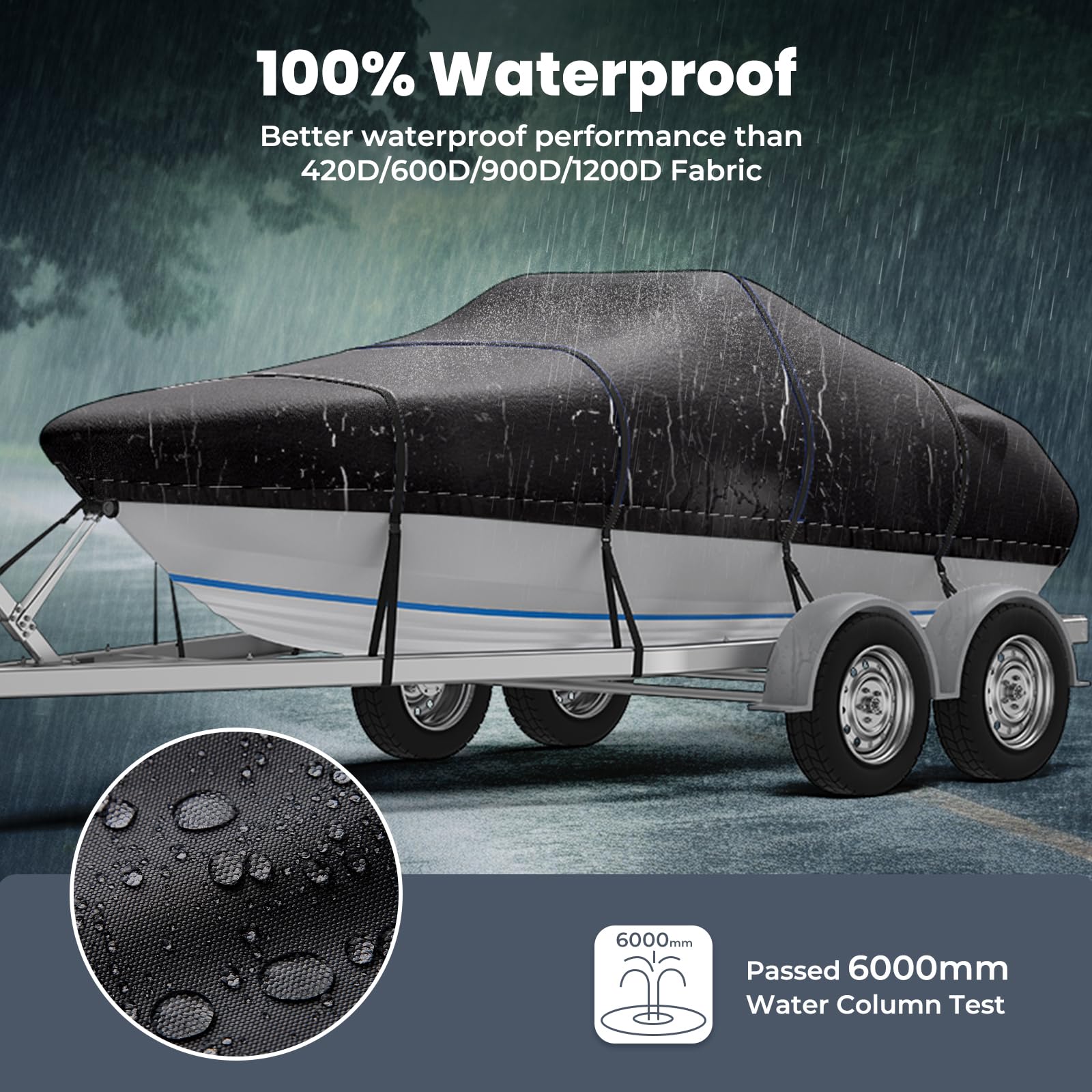 RVMasking Copertura per barca, in tela di poliestere 1600D ultra-spessa con doppio rivestimento impermeabile in PU, adatta per barche tri-hull, v-hull, runabout, barche da pesca e sci nautico, barche