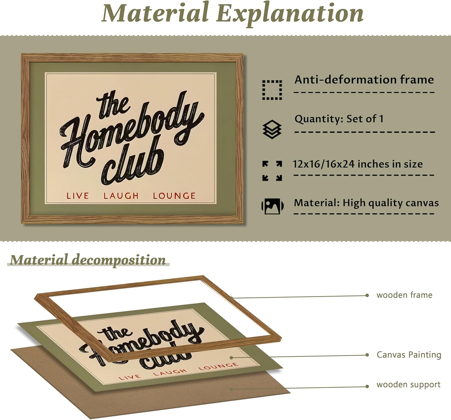 Vintage The Homebody Club Wall Art, Minimalist Live Sign Canvas Wall Decor Painting, Trendy Quote Artwork Poster Print Picture for Living Room Bedroom Homebody Gifts 12x16 Inch Framed