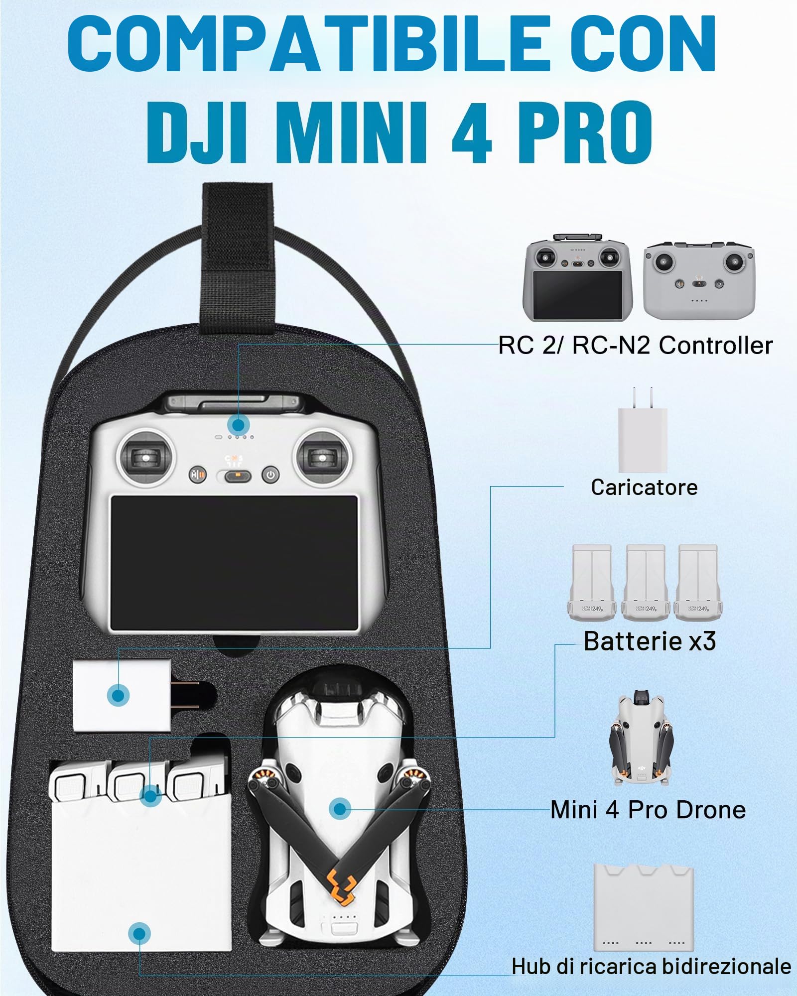 PEKREWS Mini 4 Pro, custodia rigida impermeabile portatile da viaggio per droni, zaino compatibile con controller DJI RC 2/RC-N2, Fly More Combo e accessori, Dji Mini 4 Pro Case Nero, Compatto