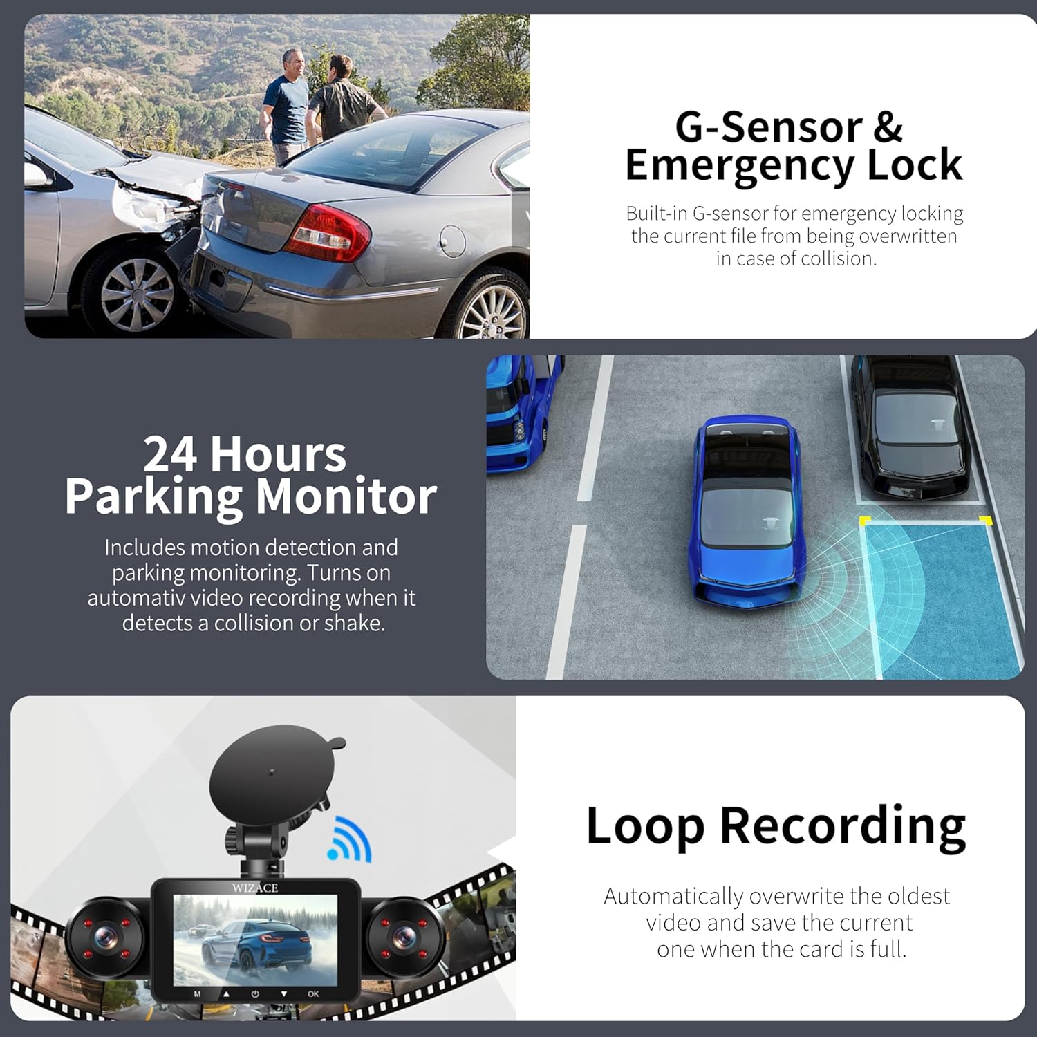 4 Channel Dash Cam 360 Degree View 5G WiFi & APP Control, WIZACE 2K Front and Rear Inside, Left Right Dash Camera for Cars Free 64GB TF Card, G-Sensor, Night Vision, 24H Parking Mode