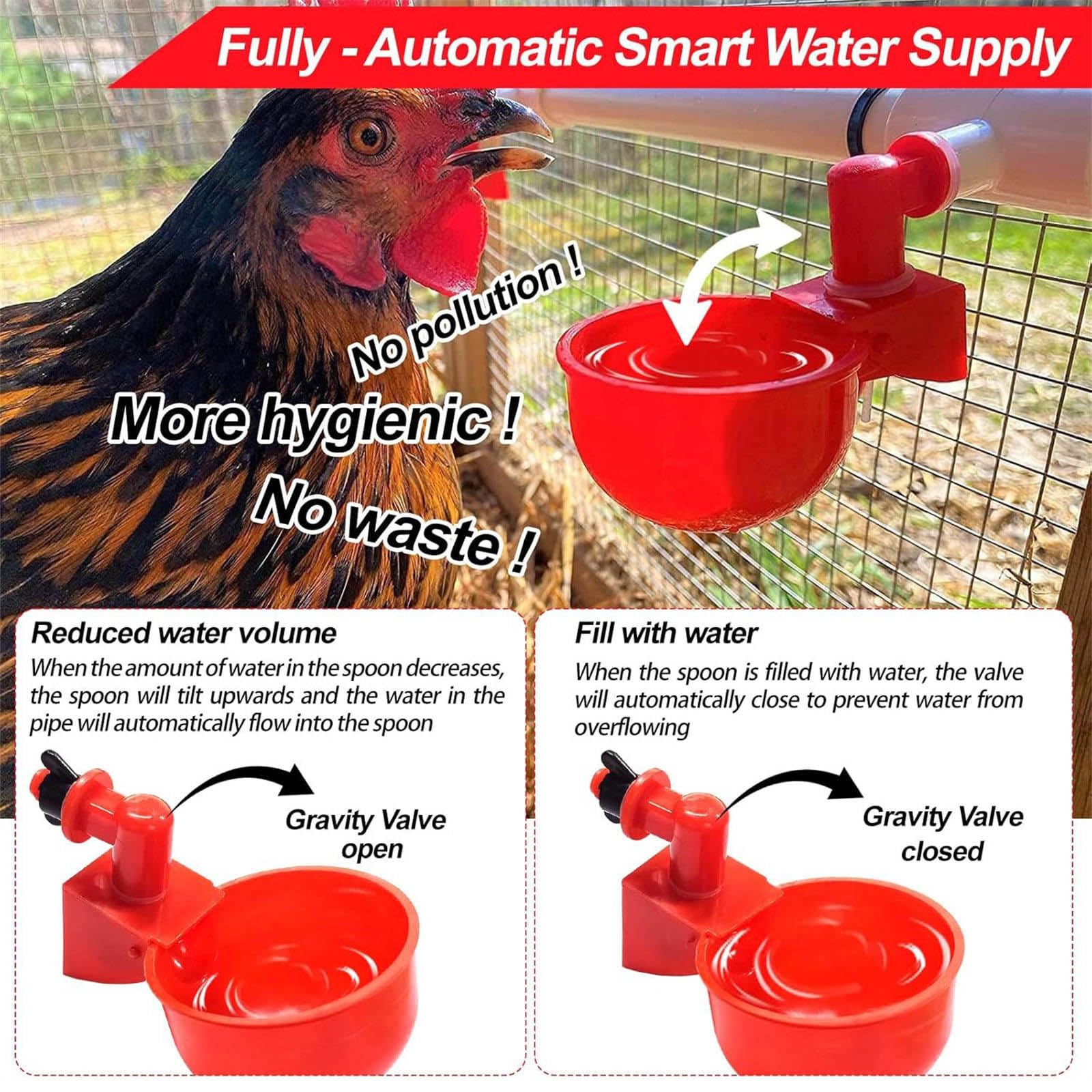 Set completo di attrezzature per l'irrigazione del pollame Alimentatore automatico della tazza del tubo del PVC 58PCS secchio Design Farm Pollame abbeveratoio